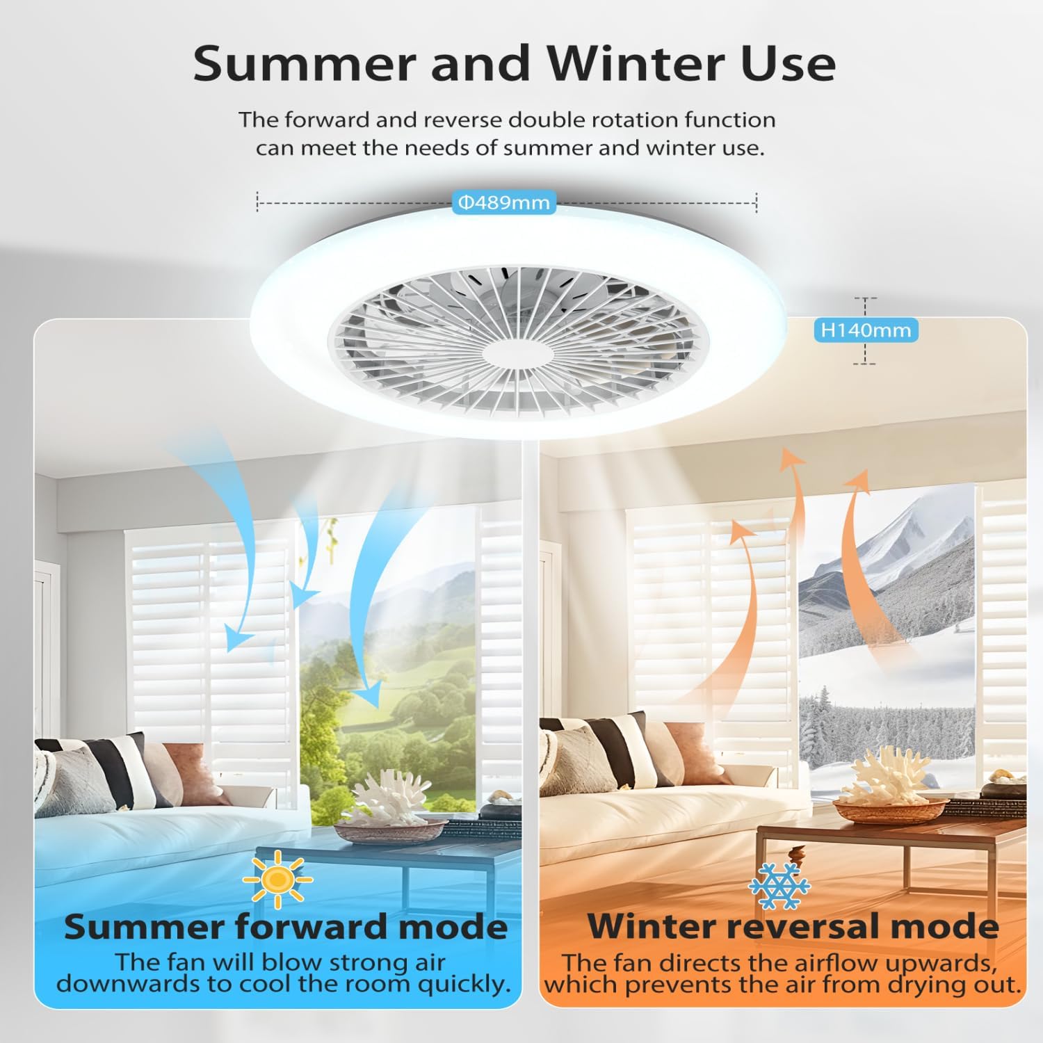 Aigostar - Ventilateur de plafond Alexa, lumière LED 40 W, 4 400 lm, 2 700 K-6 500 K et RGB à intensité variable, lampe de ventilateur de plafond intelligente avec télécommande et passerelle, silencieux, 6 vitesses, diamètre 50 cm, 2 unités
