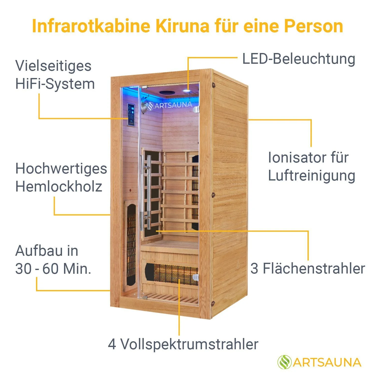 2025 Kiruna 90 Infrarotkabine
