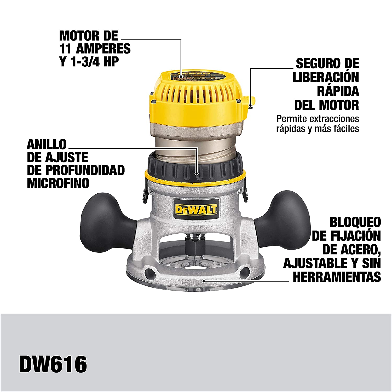 Défonceuse à base fixe Dewalt DW616 (2025). 1,75 CV