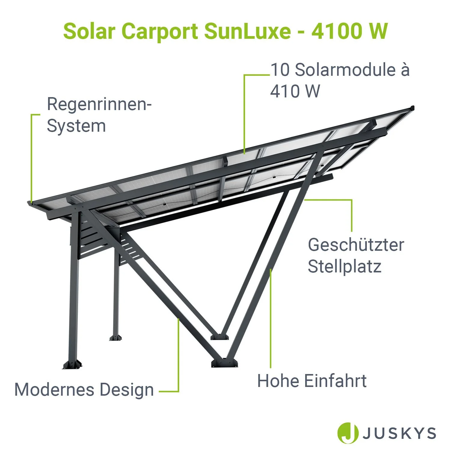 Structure de carport solaire SunLuxe 2025 - 4100 watts