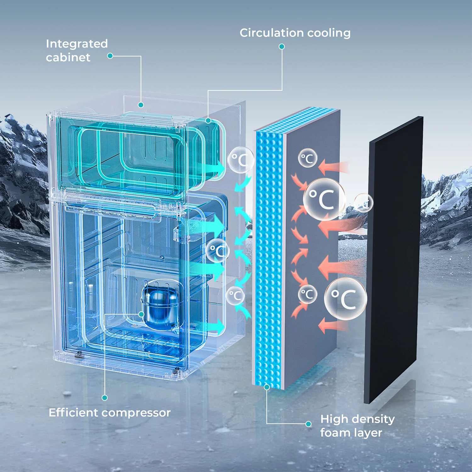 2025 EUHOMY 3,2 kubikfod minikøleskab – indbygget eller fritstående