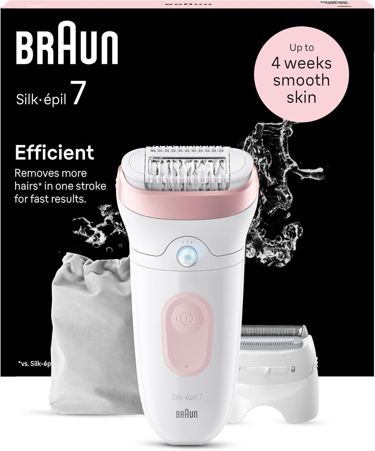 Braun Silk-épil 7, elektrischer Epilierer für einfache Haarentfernung, glatte und langanhaltend glatte Haut, Modell 7-210, Weiß/Flamingo