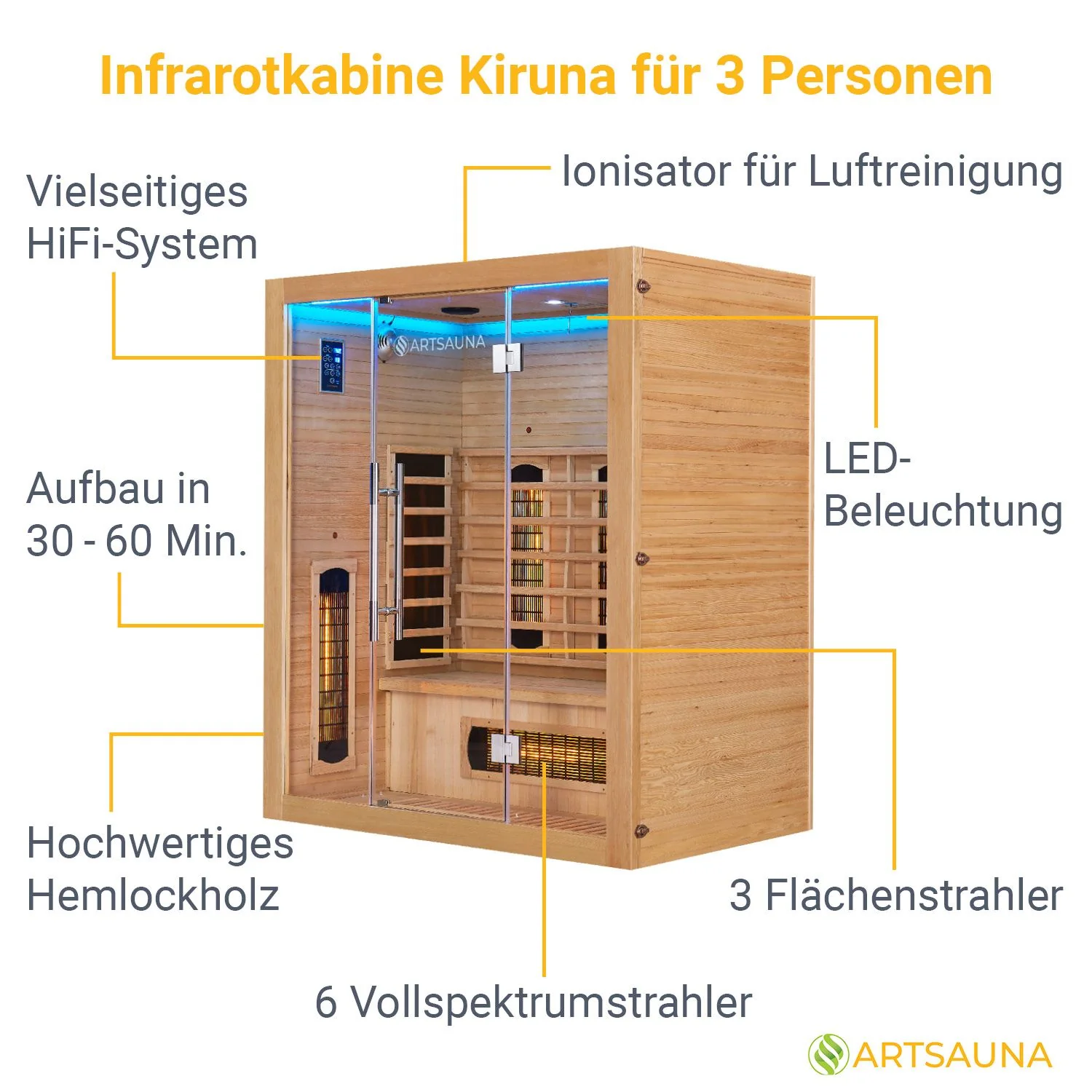 Cabine infrarouge Kiruna 160 2025