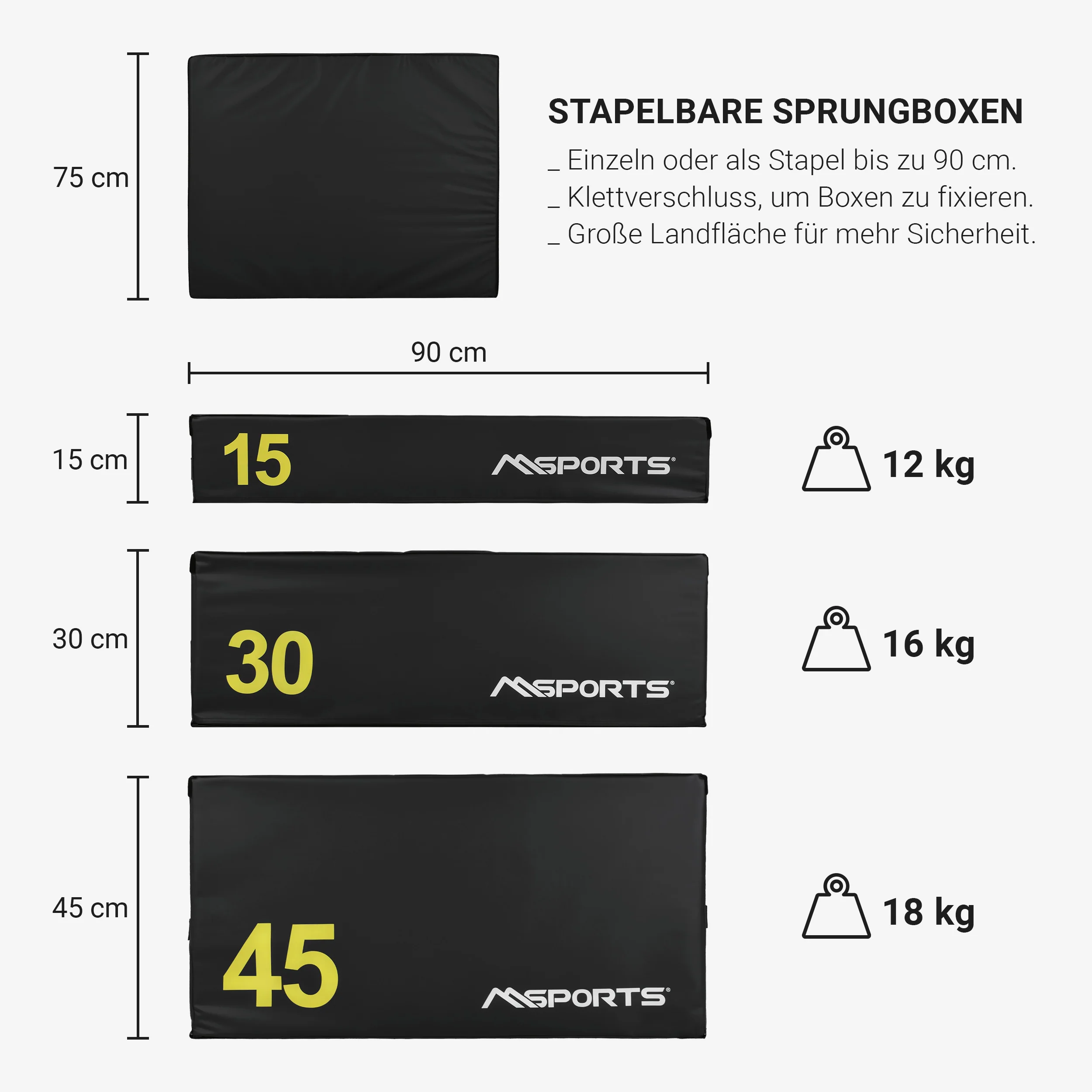 2025 Professionel Plyo-boks