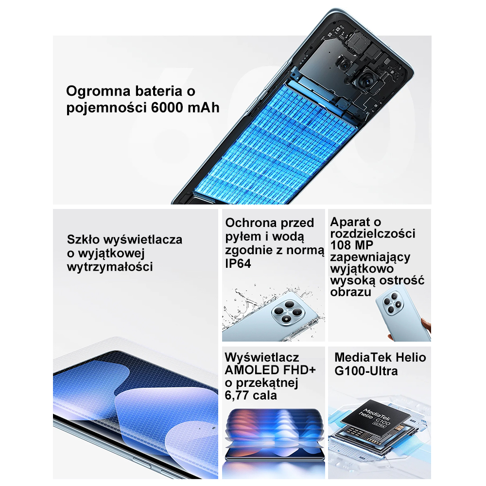 Redmi Note 15 4G