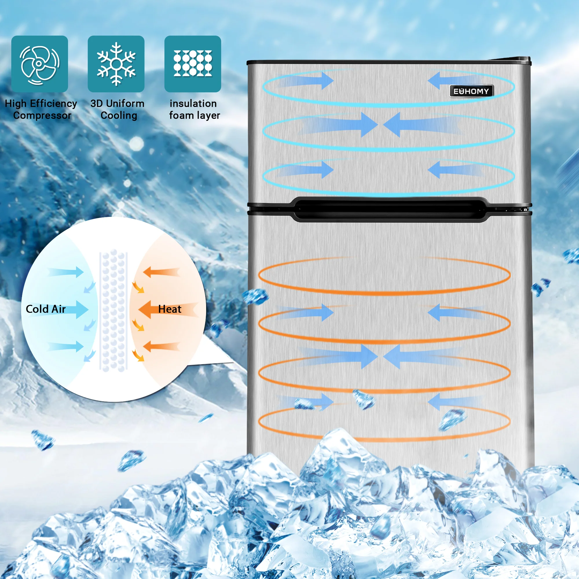 2025 EUHOMY 3,2 kubikfod minikøleskab – indbygget eller fritstående