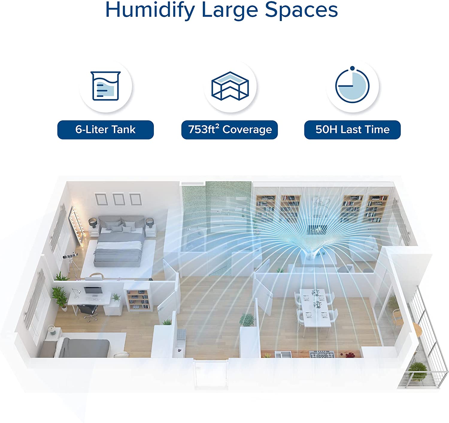 Humidificateurs LEVOIT pour chambres et grandes pièces, humidificateur à vapeur chaude et froide de 6 L pour maisons et plantes, avec capteur d'humidité intégré