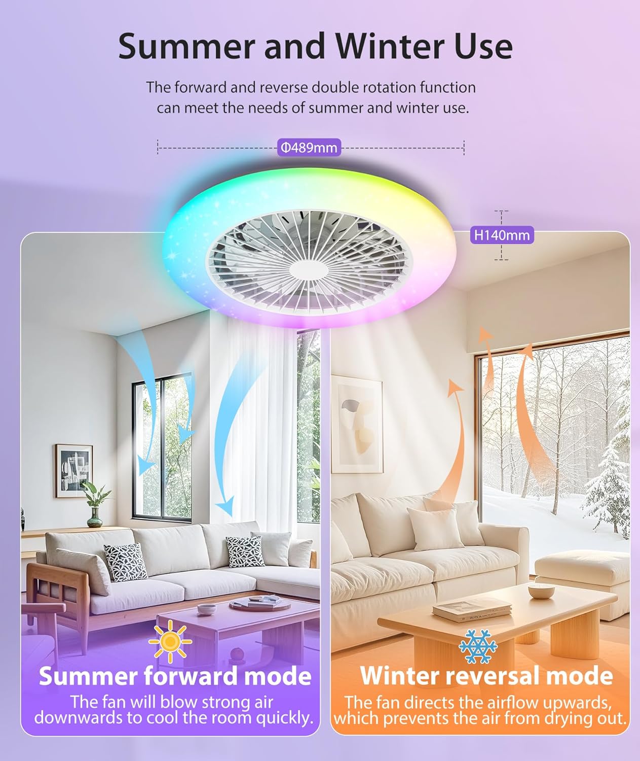 Aigostar - Ventilateur de plafond Alexa, lumière LED 40 W, 4 400 lm, 2 700 K-6 500 K et RGB à intensité variable, lampe de ventilateur de plafond intelligente avec télécommande et passerelle, silencieux, 6 vitesses, diamètre 50 cm, 2 unités