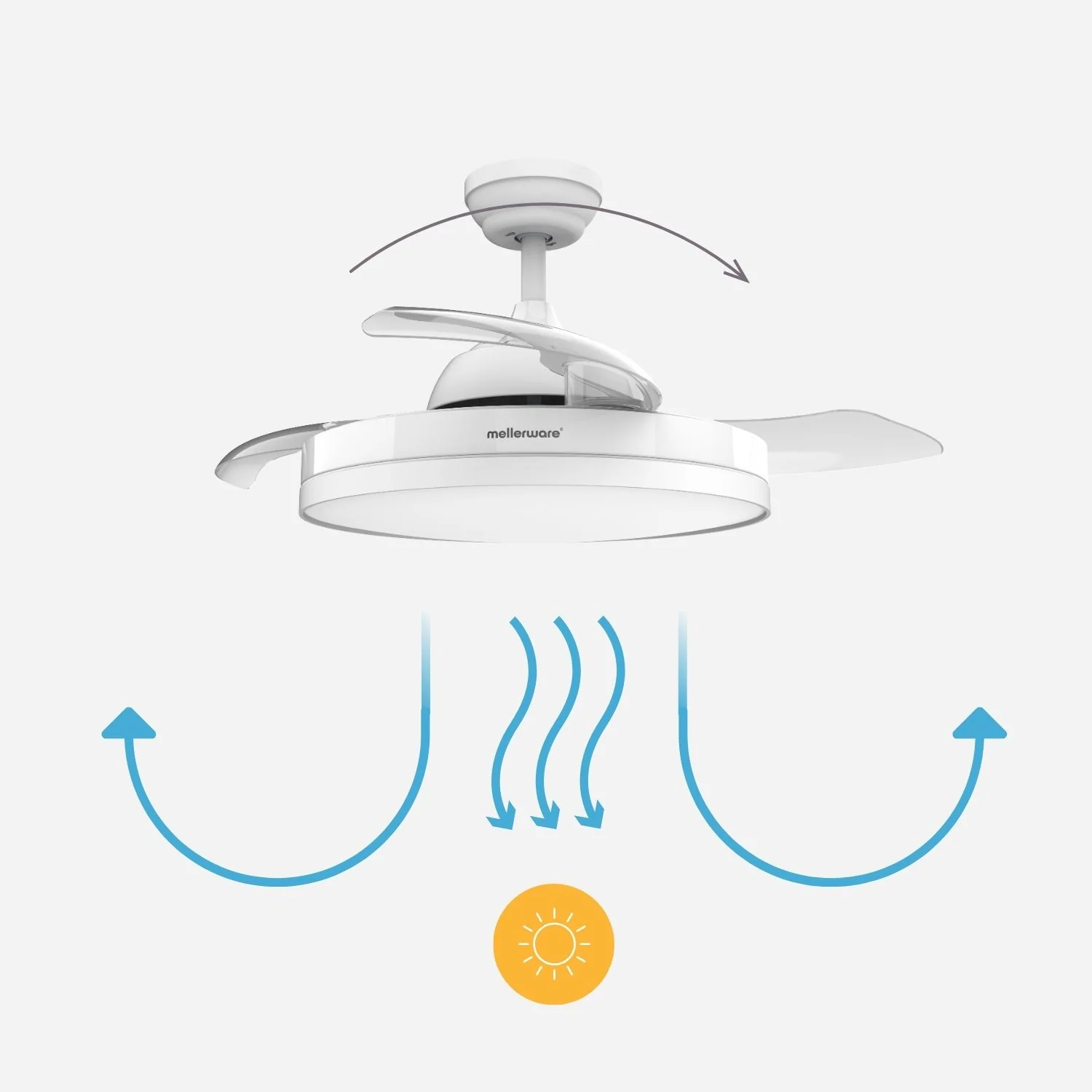 Brizy Bright Faltbar