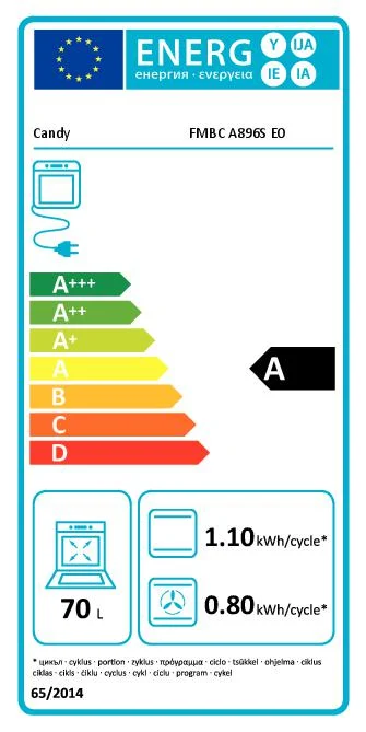 Candy A FMBC A896S E0 Multifunktionsbackofen, 1100 W, 70 l, Klapptür, 9 Kochfunktionen, WLAN, Energieeffizienzklasse A+ – Schwarz