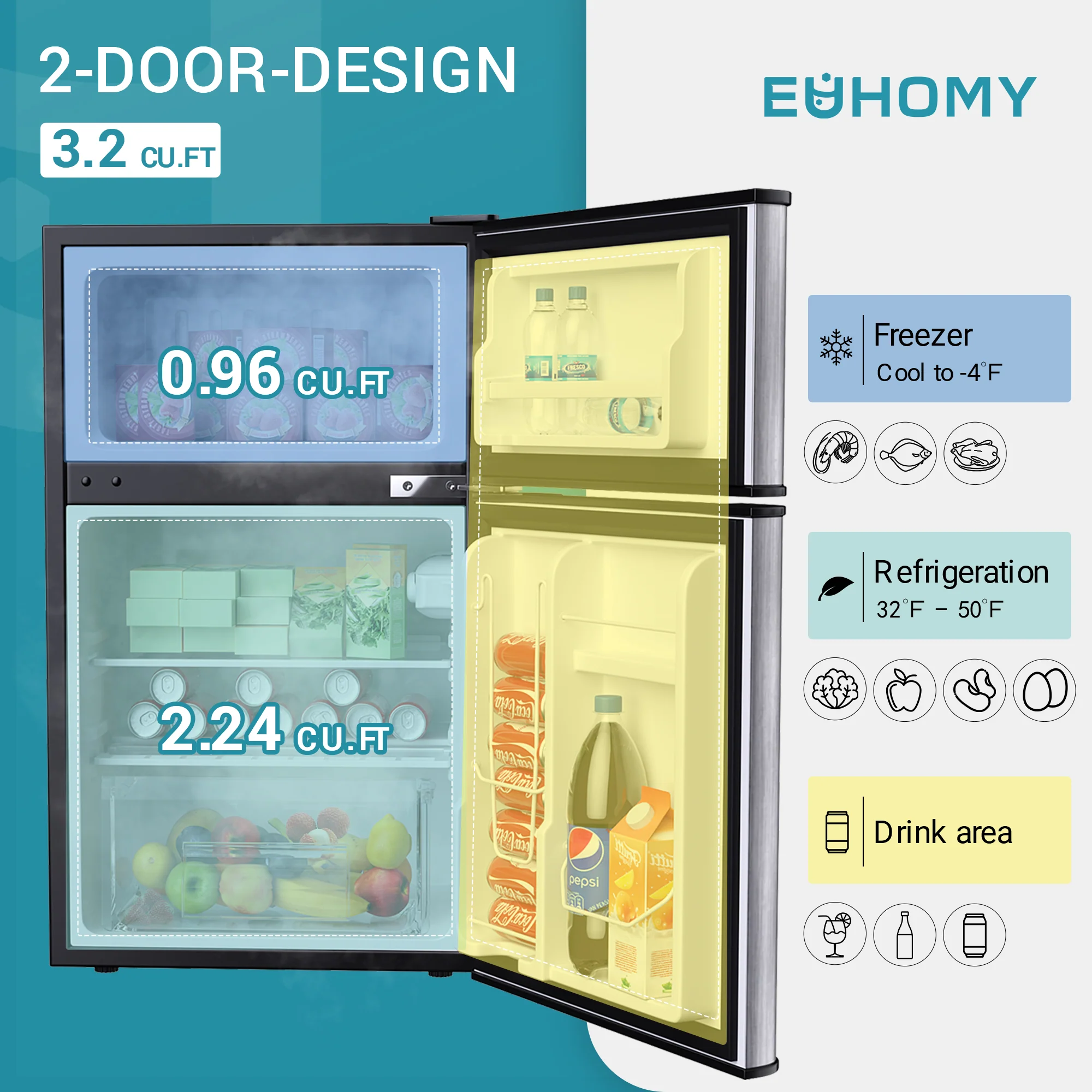 Mini-réfrigérateur EUHOMY 2025 de 90 litres (3,2 pi³) – Encastrable ou pose libre
