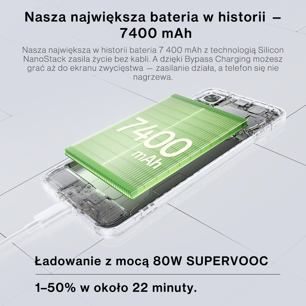 OnePlus 15R 5G