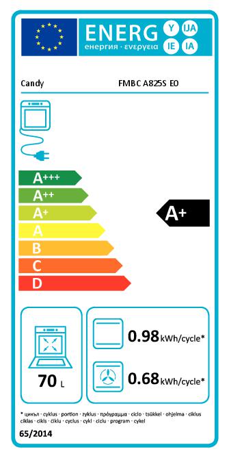 Candy FMBCA825SE0 Multifunktionsbackofen, 980 W, 70 l, Klapptür, 8 Kochfunktionen, WLAN, Energieeffizienzklasse A+ – Schwarz