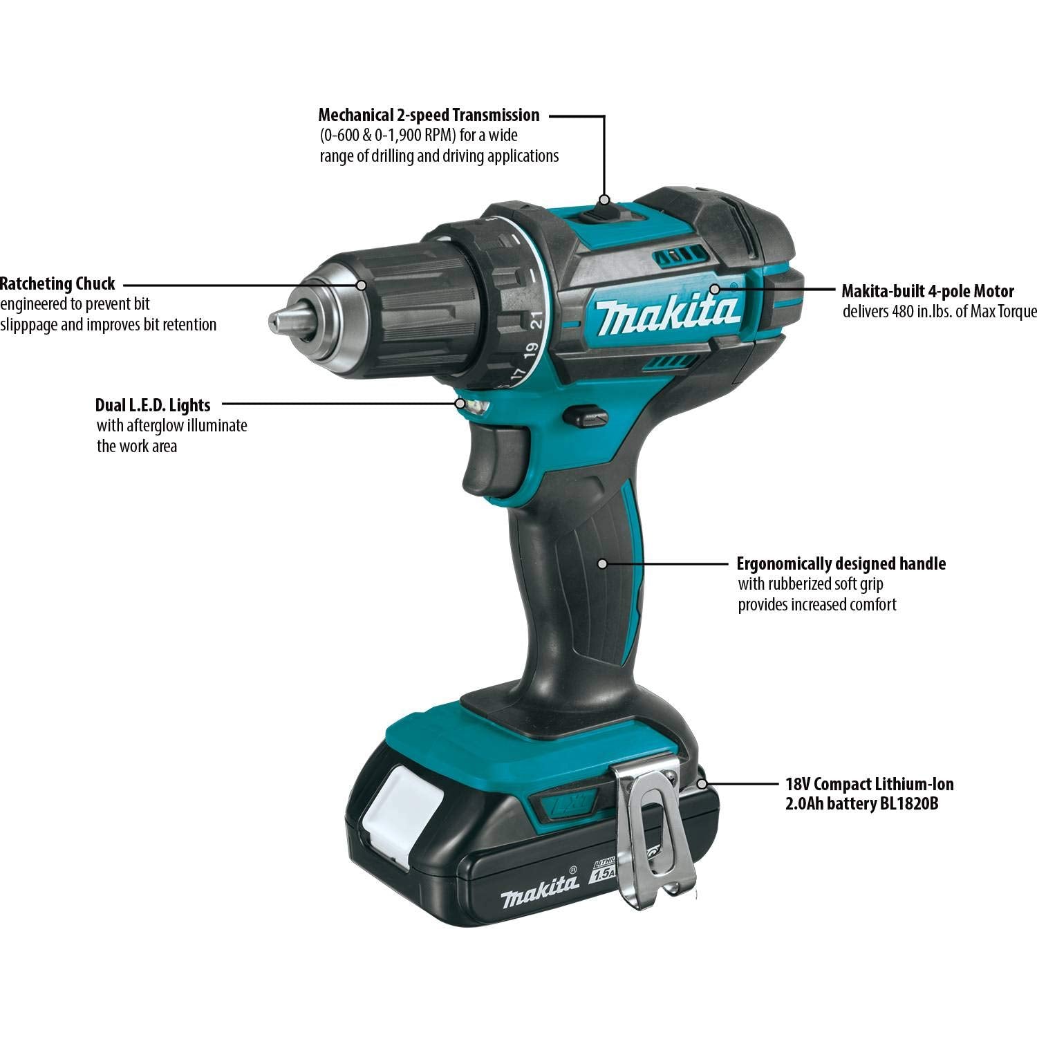 2025 Makita CT225SYX 2-delt kompakt batteridrevet kombosæt 18V LXT® med lithium-ion-batteri (1,5Ah)