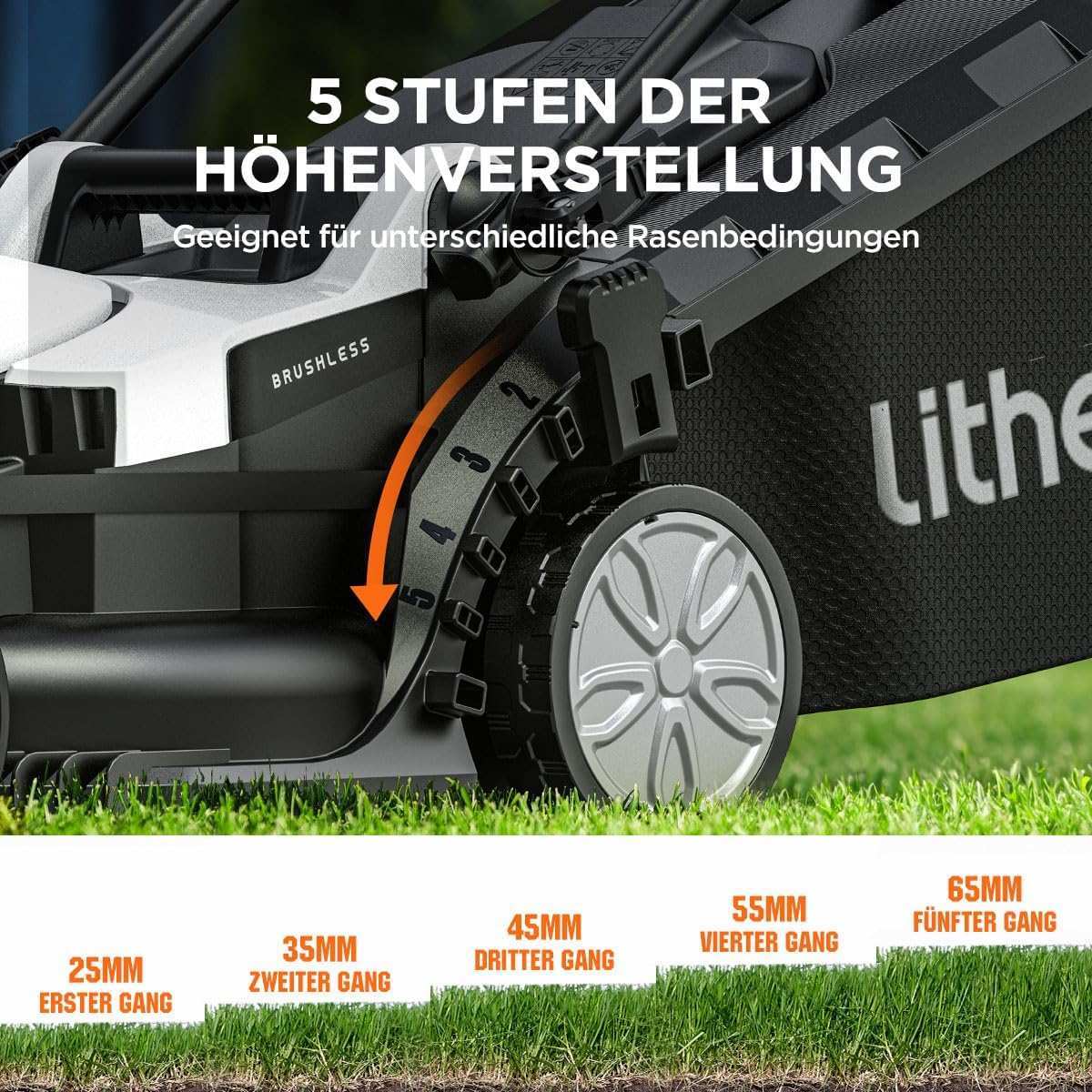 2025 U20 20V 33cm Akku-Rasenmäher mit bürstenlosem Motor | Inklusive 2 x 4,0Ah SE-Akkus | Mäht mühelos bis zu 400 m²