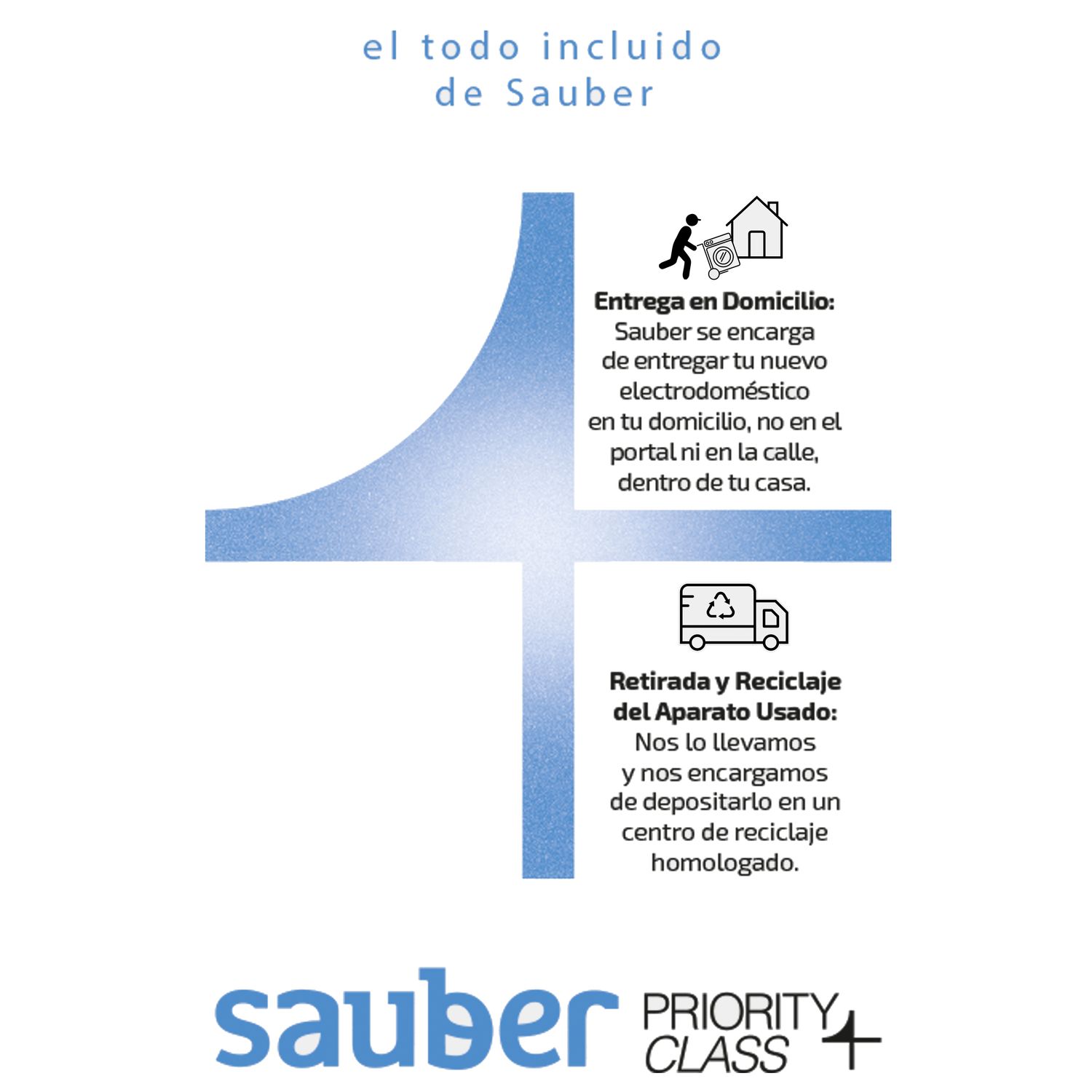 Four multifonction Sauber Shm03b - Efficacité énergétique : A - Noir