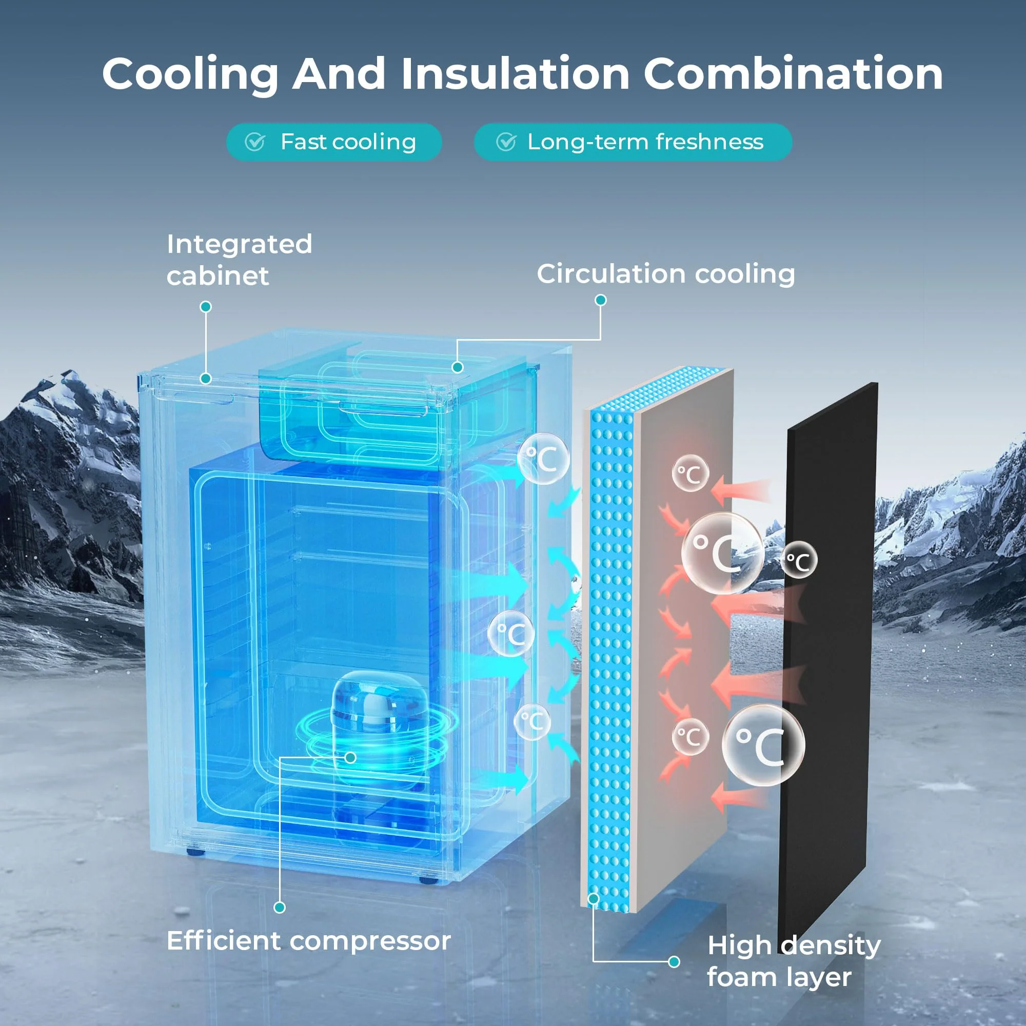 2025 EUHOMY Minikøleskab med kompakt fryser. Enkeltdør