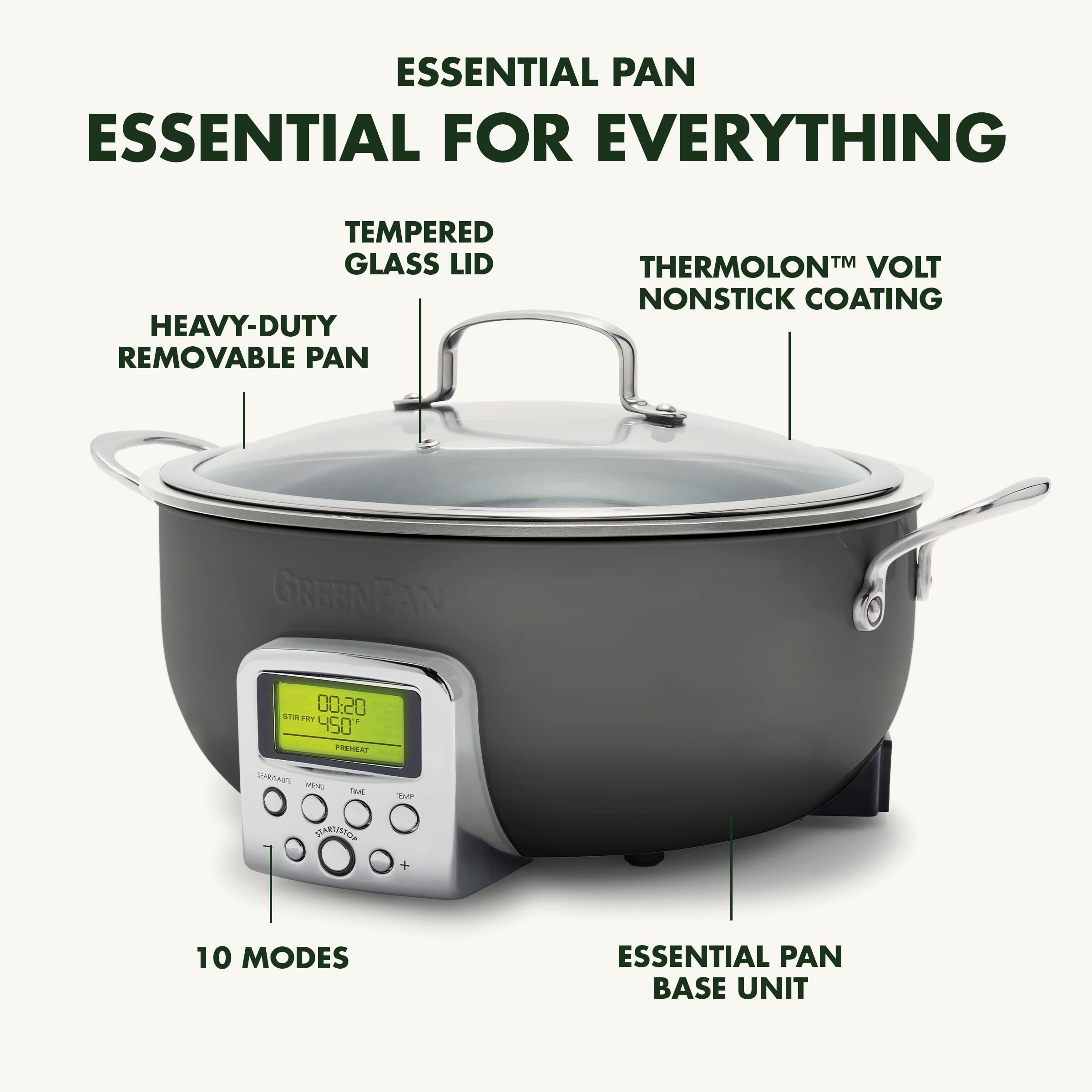 2025 GreenPan Essential elektrisk wokgryde. Tåler opvaskemaskine.