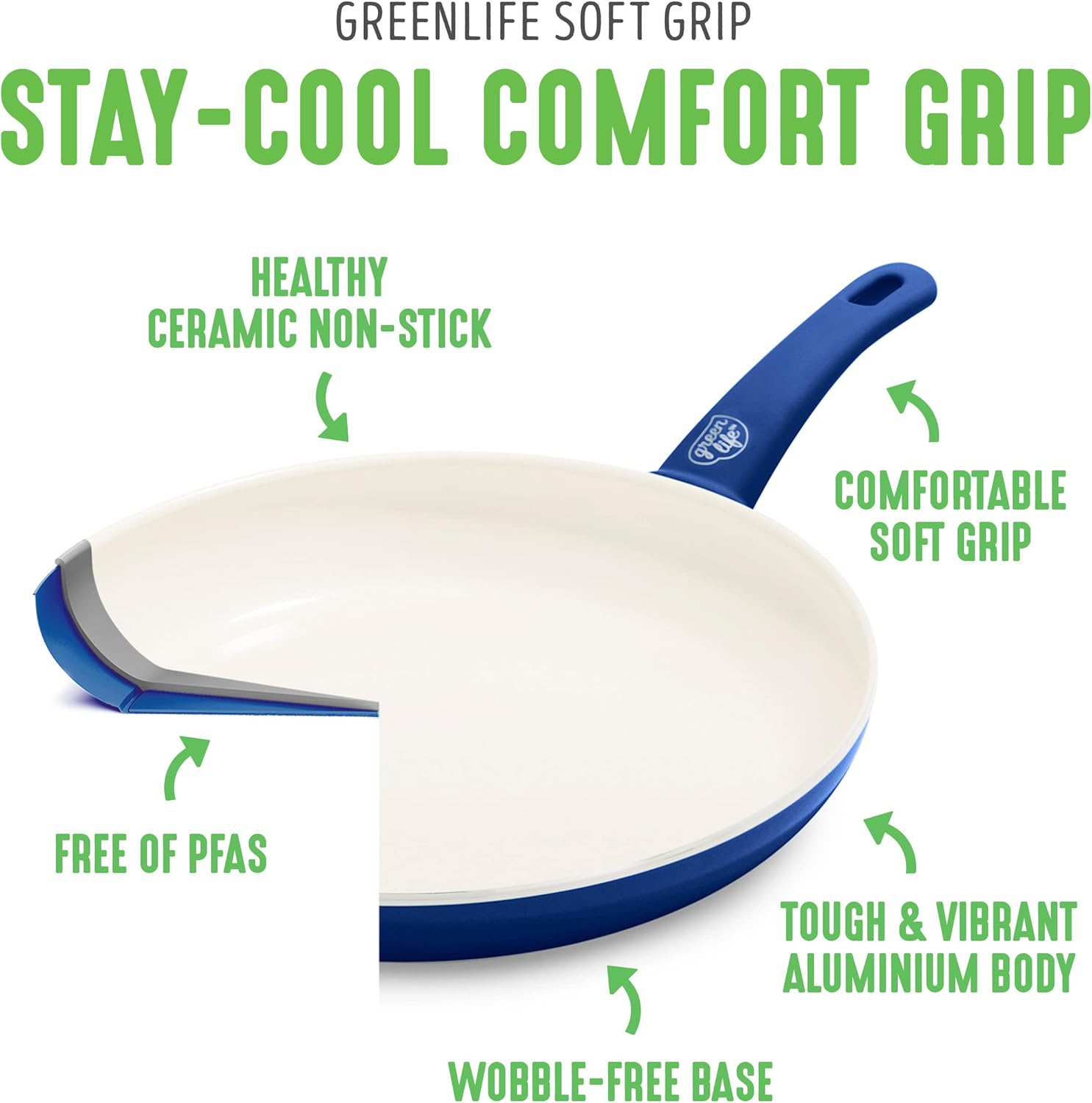 GreenLife Soft Grip 16-teiliges Antihaft-Keramik-Kochgeschirr-Set, bestehend aus Bratpfanne, Stielkasserolle und Topf, PFAS-frei, spülmaschinenfest, ofenfest, türkis