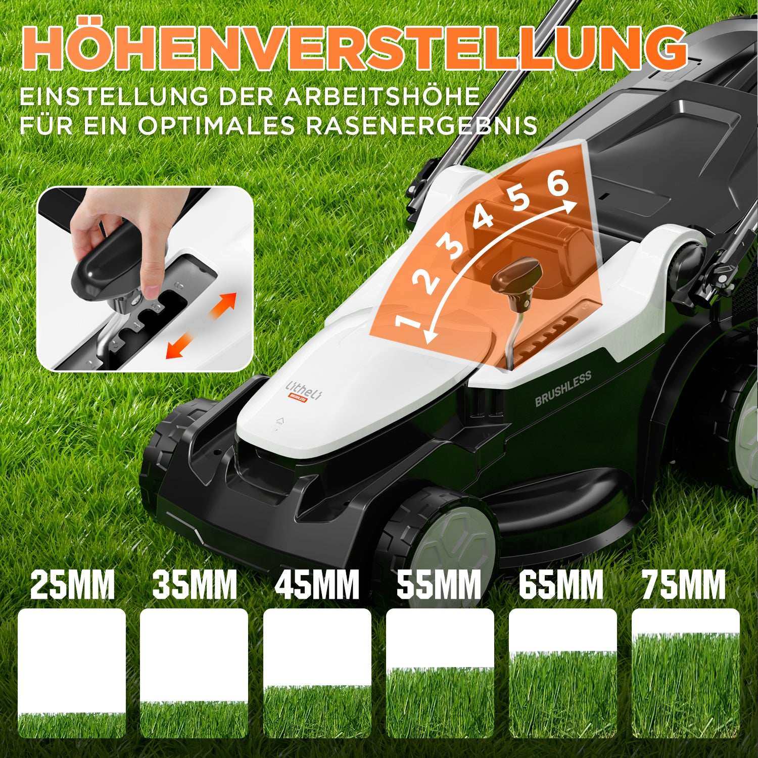 2025 U20 Akku-Rasenmäher 37 cm 2 × 20 V mit bürstenlosem oder Bürstenmotor und 4,0 Ah Akkus