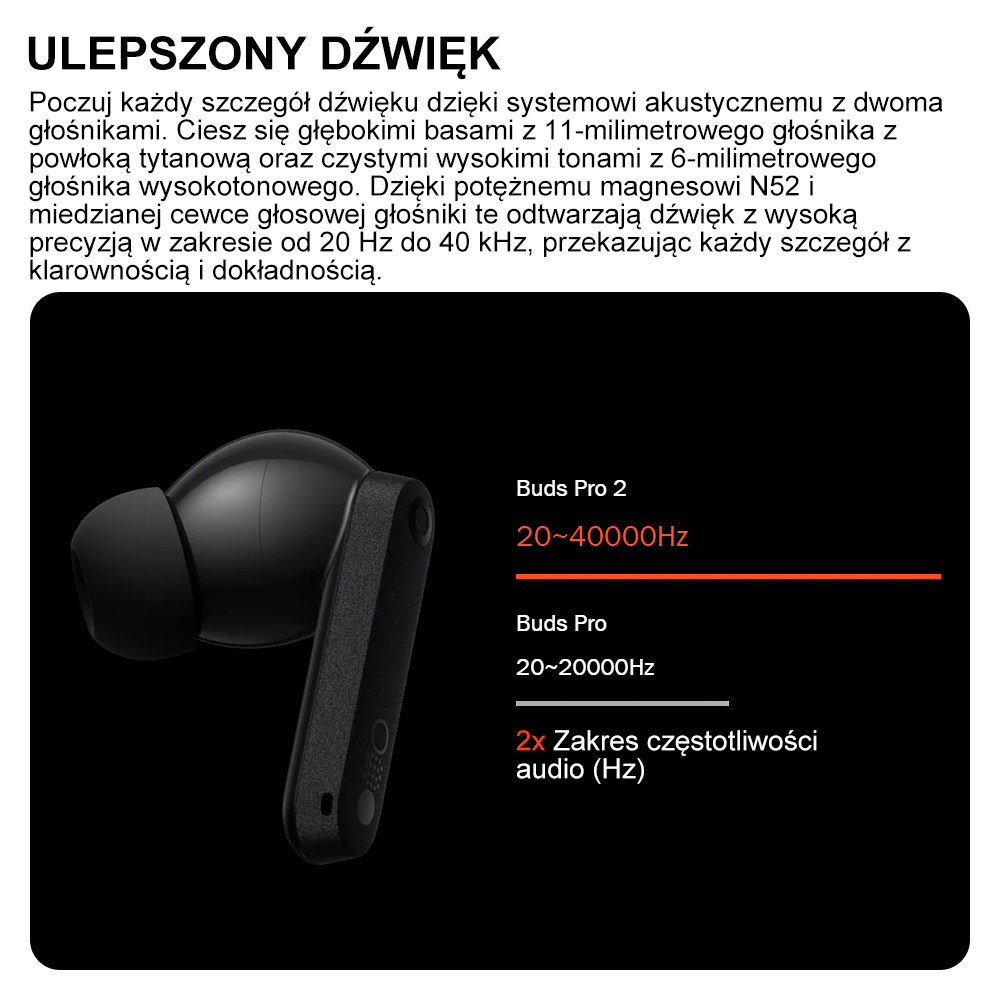 CMF Buds Pro 2