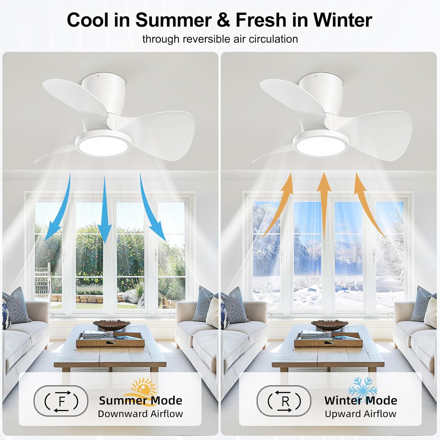 Ventilateur de plafond Ateroll avec lumière, Ø 61 cm, LED 3CCT à intensité variable (3 000 K-4 000 K-5 000 K), 1 500 lm, avec télécommande, 6 vitesses, minuterie, idéal pour salon et chambre.