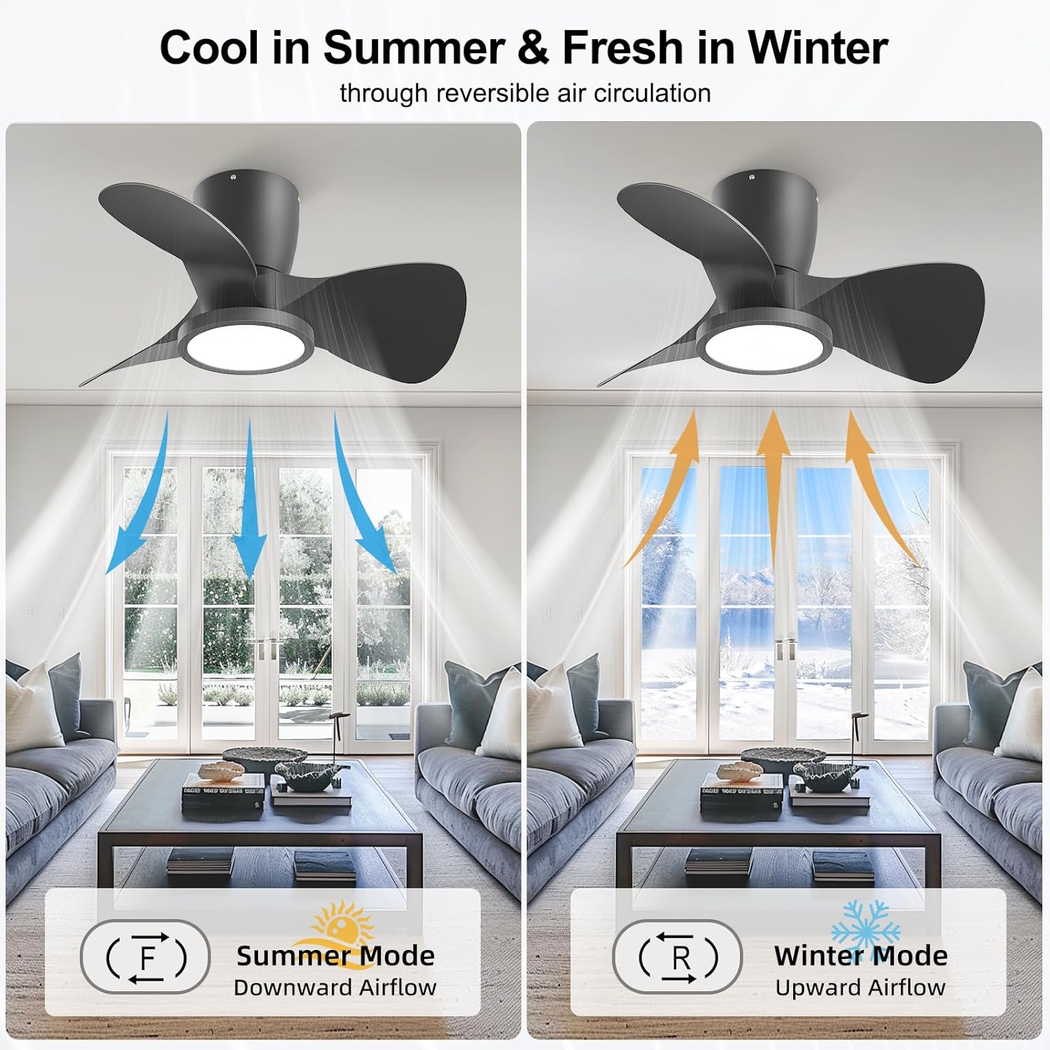 Ventilateur de plafond Ateroll avec lumière, Ø 61 cm, LED 3CCT à intensité variable (3 000 K-4 000 K-5 000 K), 1 500 lm, avec télécommande, 6 vitesses, minuterie, idéal pour salon et chambre.