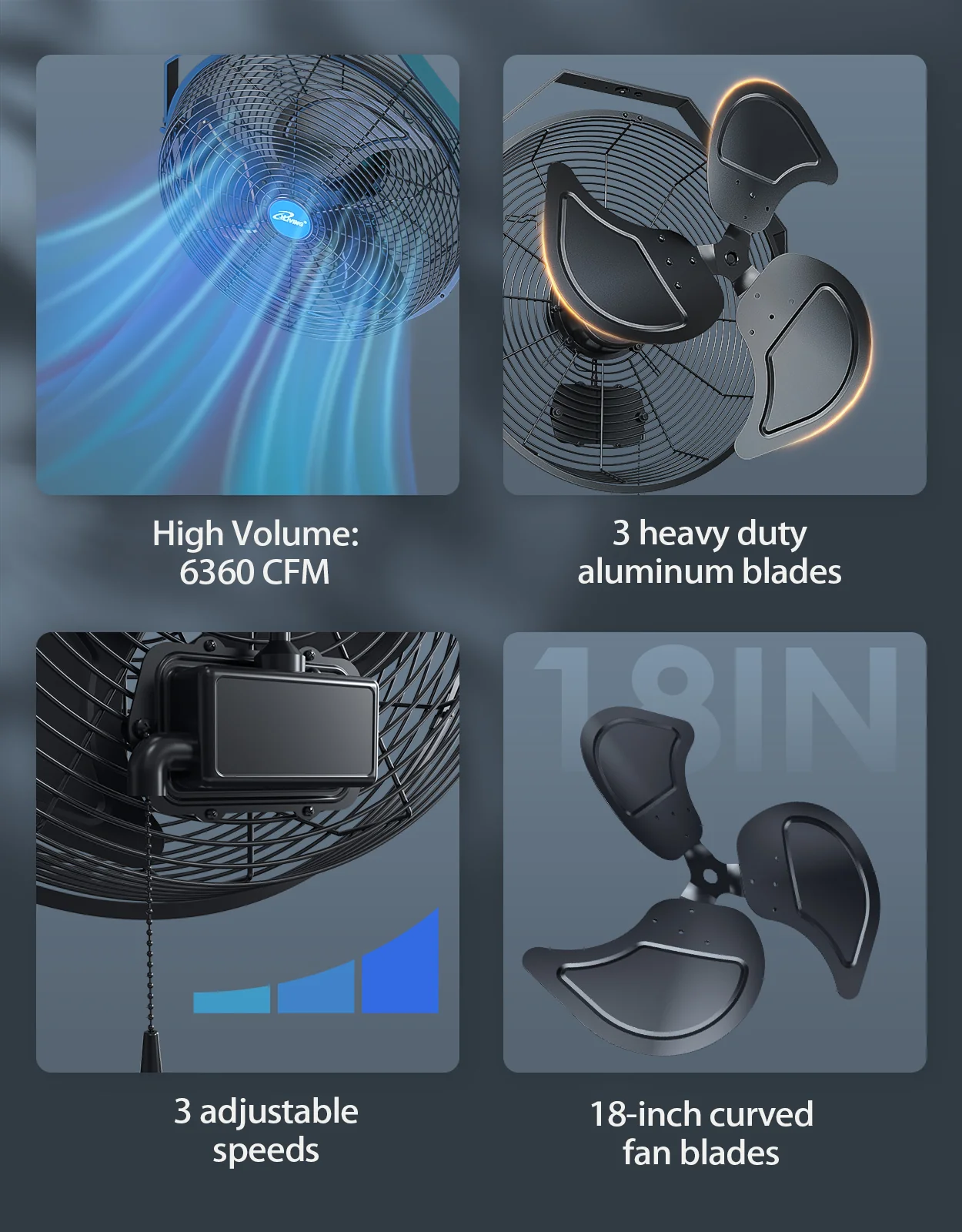 2025 ILG8E18-15 – iLIVING 45,7 cm (18 Zoll) wetterfester Wandventilator mit variabler Drehzahl für den Innen- und Außenbereich. Industriequalität für Terrasse, Gewächshaus, Garage, Werkstatt und Laderampe. 6360 CFM (Kubikfuß pro Minute). Schwarz.