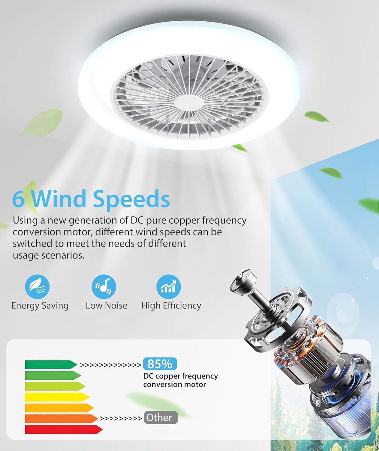 Aigostar - Ventilateur de plafond Alexa, lumière LED 40 W, 4 400 lm, 2 700 K-6 500 K et RGB à intensité variable, lampe de ventilateur de plafond intelligente avec télécommande et passerelle, silencieux, 6 vitesses, diamètre 50 cm, 2 unités