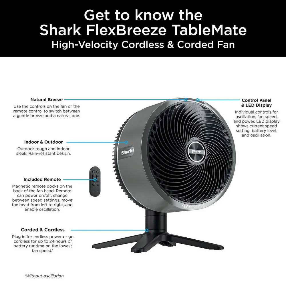 Ventilateur de table haute vitesse Shark FA150UK FlexBreeze 2025 pour une utilisation intérieure et extérieure – Brume d'abeille