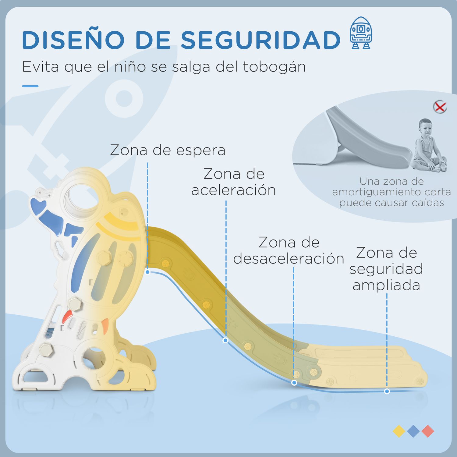 Aiyaplay Kinderrutsche für 18-36 Monate mit 3 Stufen, Grau