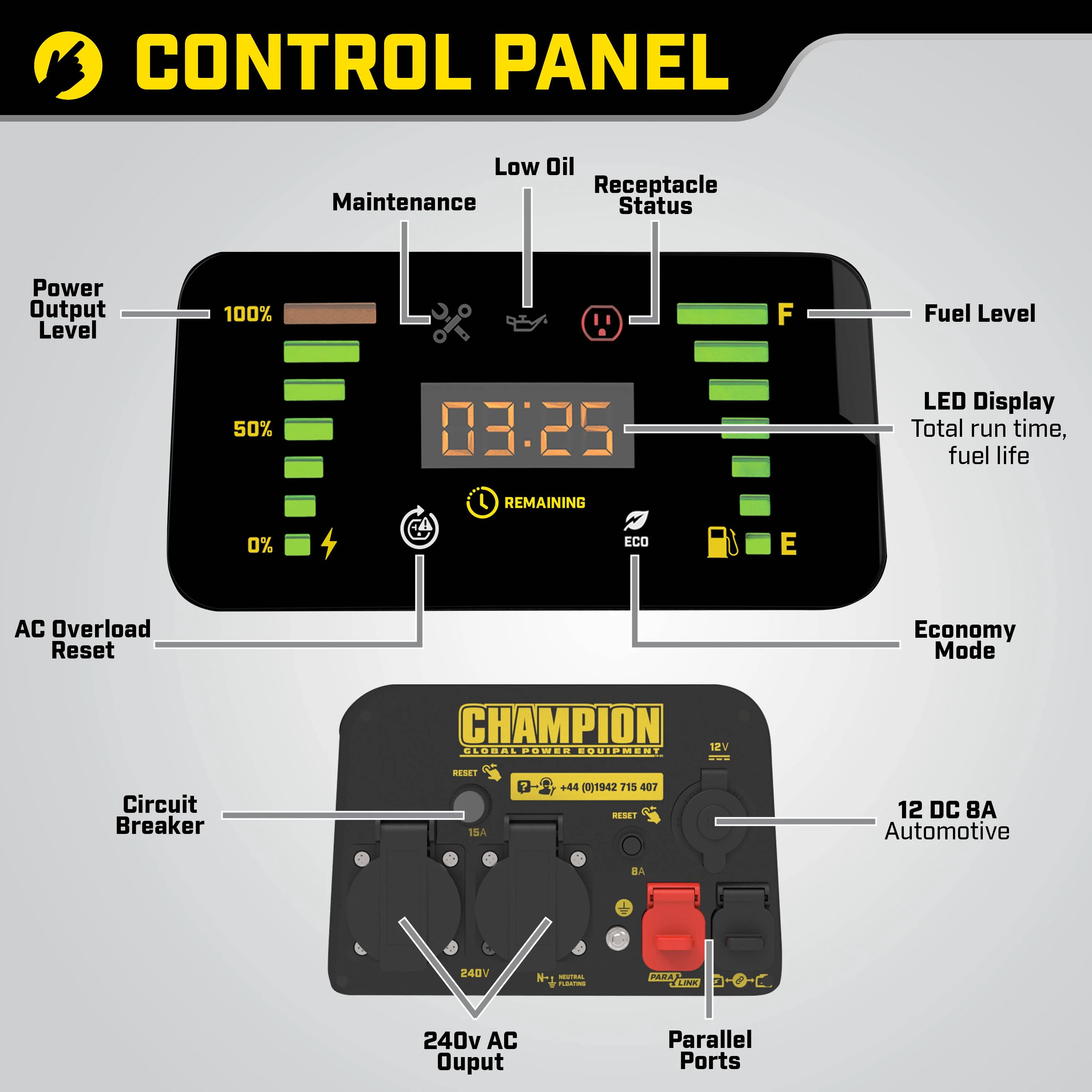 2025 CHAMPION 2000W – Générateur onduleur bi-carburant (essence/propane)