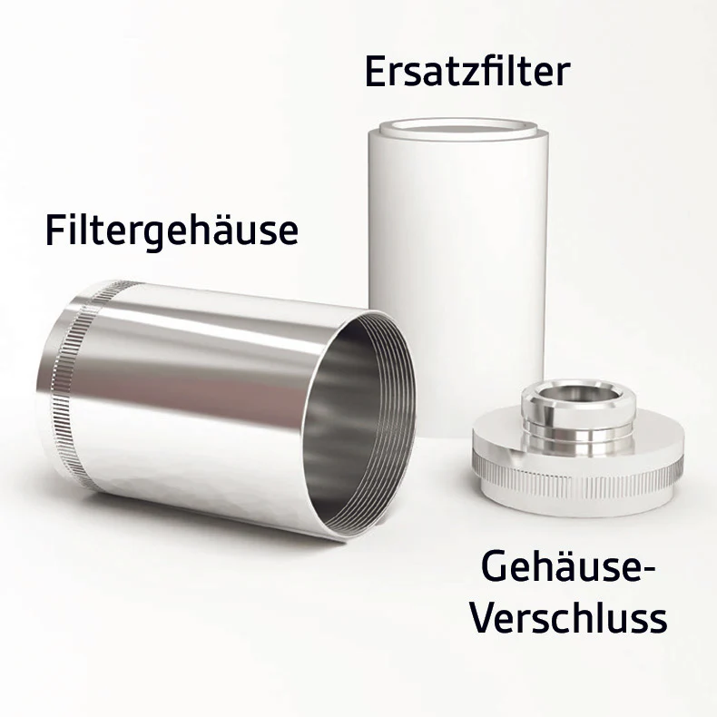 Filtre de douche Carbonit 2025 – Pour une eau pure et une peau saine