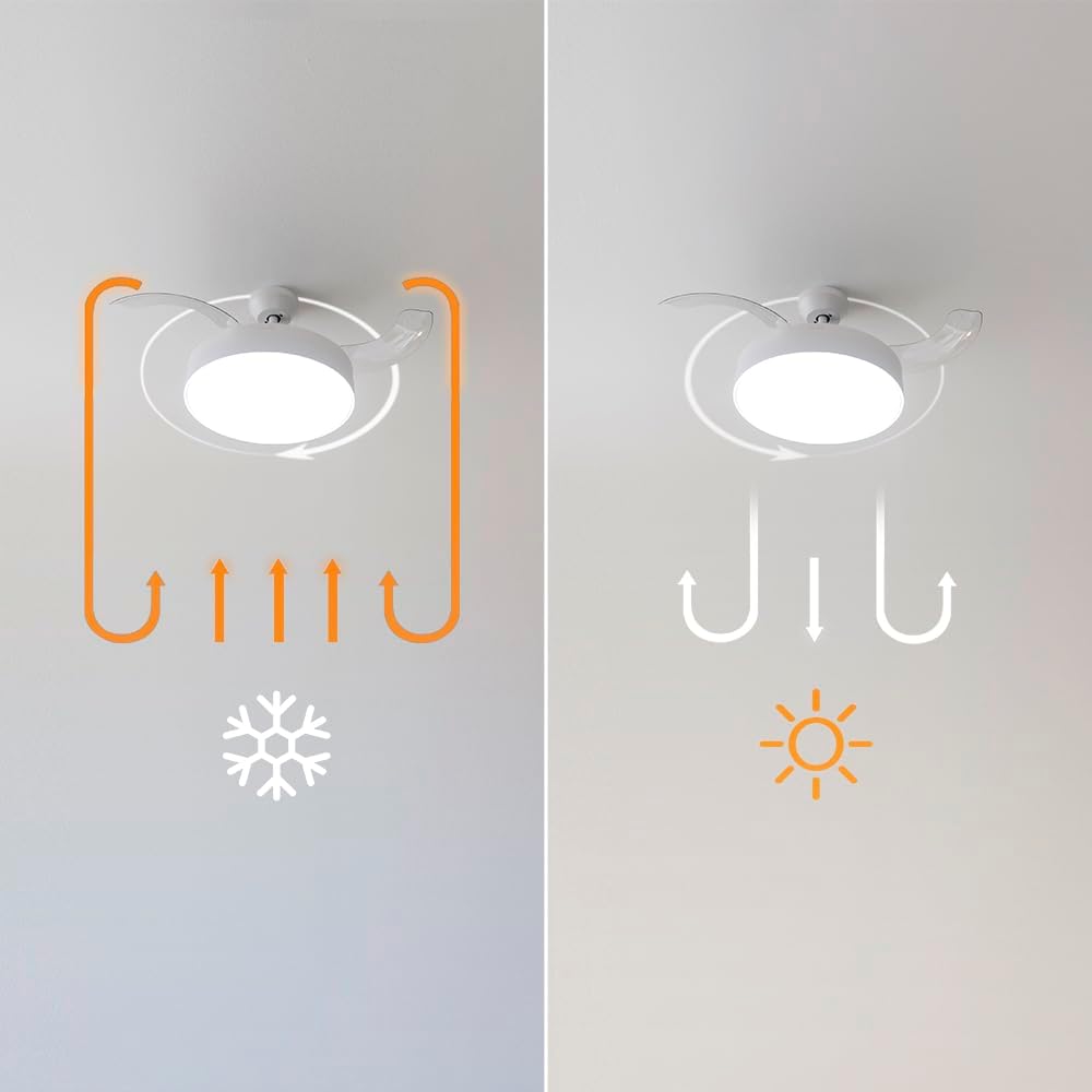 Ventilateur de plafond Cecotec à pales rétractables et lampe invisible EnergySilence Aero 4280 en acier, 40 W, diamètre 42 pouces (106 cm), minuterie, 3 tons lumineux, fonction été-hiver