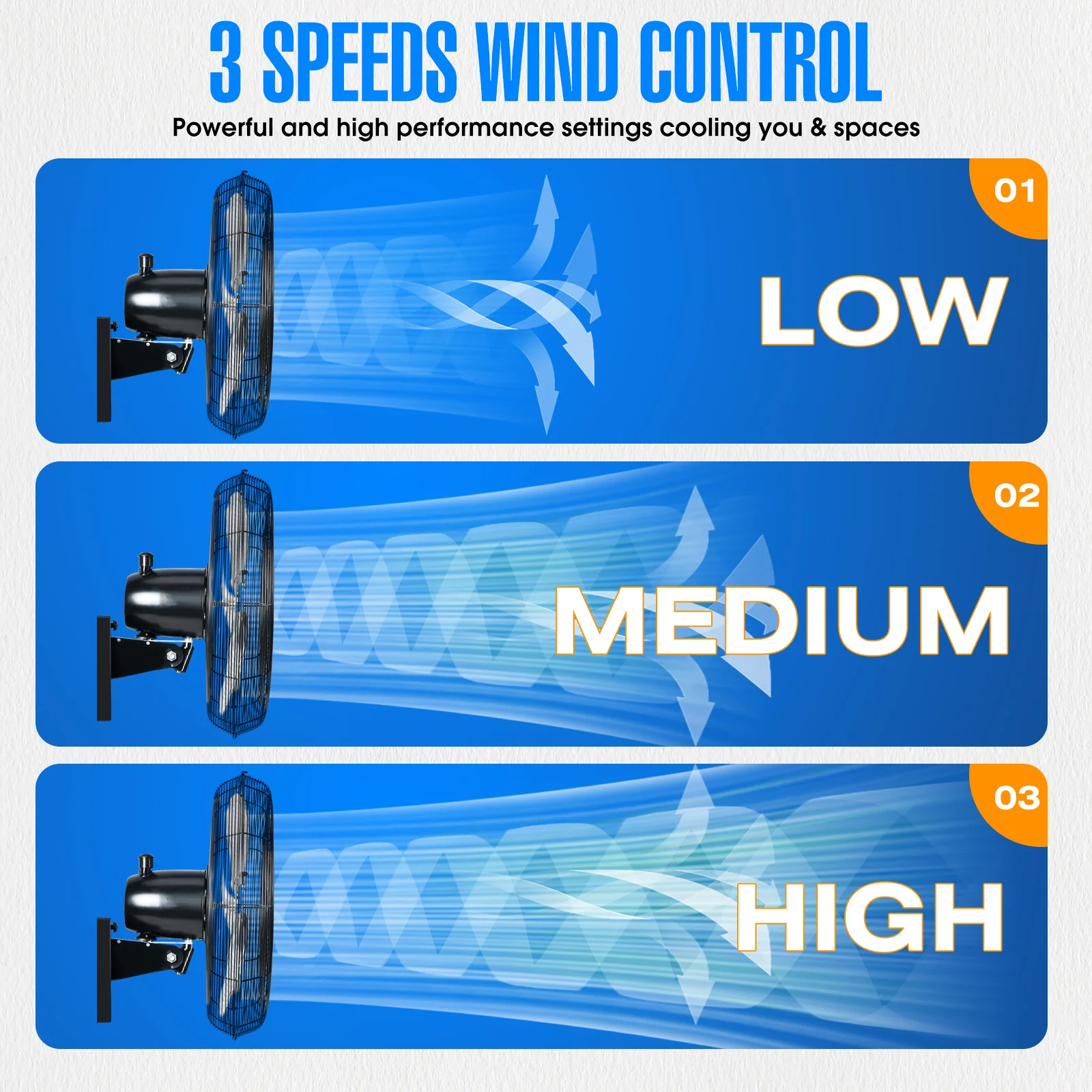 2025 iLIVING 20-Zoll-Hochgeschwindigkeits-Wandventilator mit Oszillation für den Außenbereich – 4750 CFM. Leistungsstarker Motor. Variable Drehzahl. Ideal für Werkstätten, Garagen, Veranden sowie für gewerbliche und industrielle Anwendungen. 20 Zoll.
