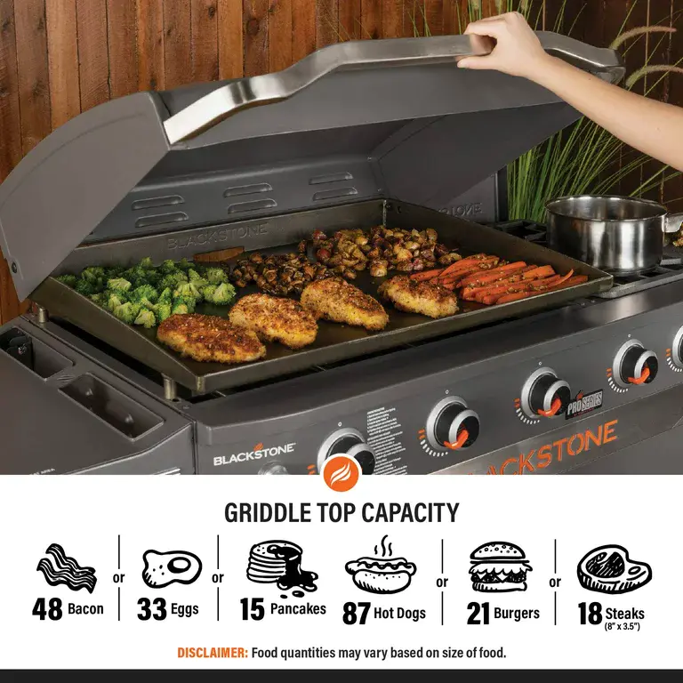 Blackstone ProSeries gaskomfurstation med 5 x 28