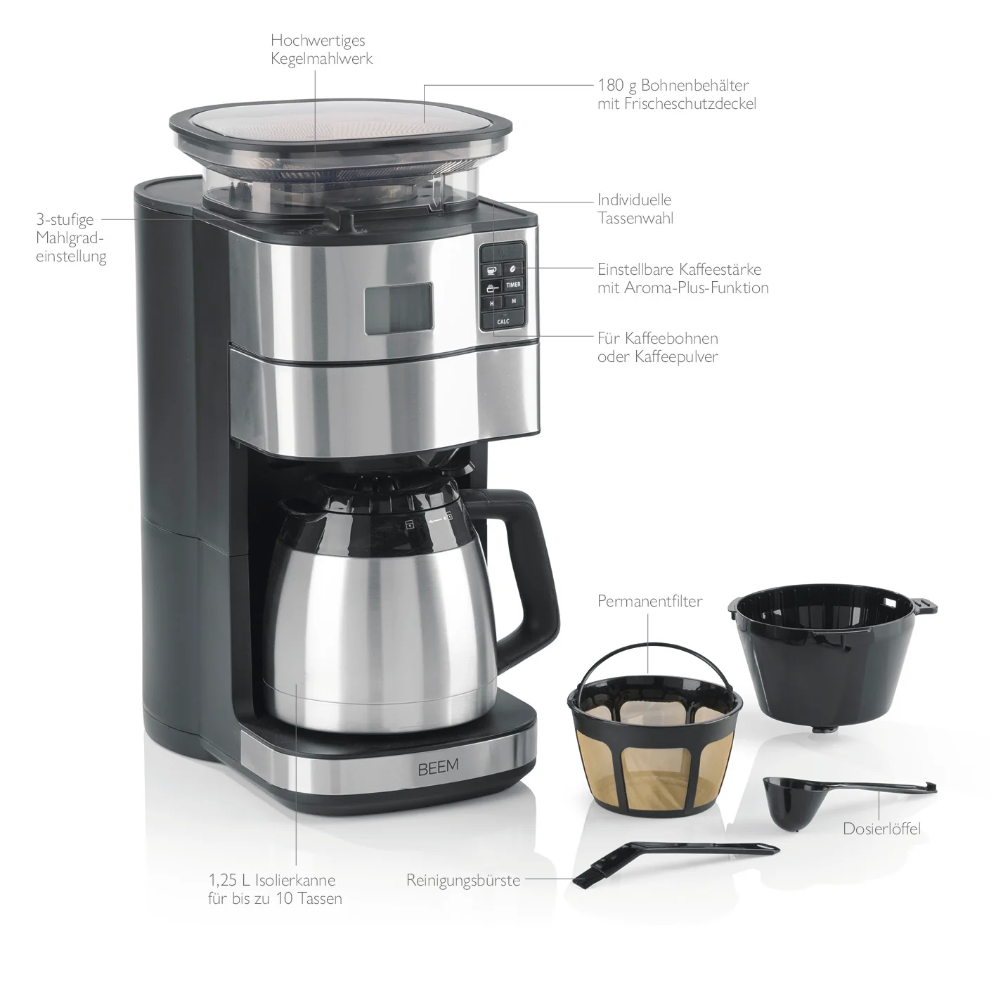 2025 FRESH-AROMA-PERFECT II – Cafetière à filtre avec broyeur intégré et carafe isotherme