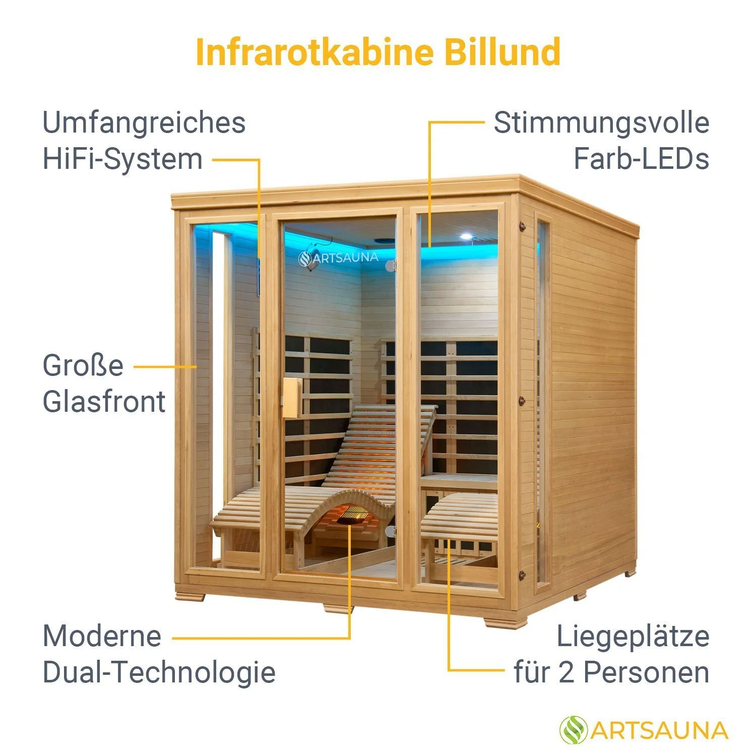 Cabine infrarouge Billund 2025