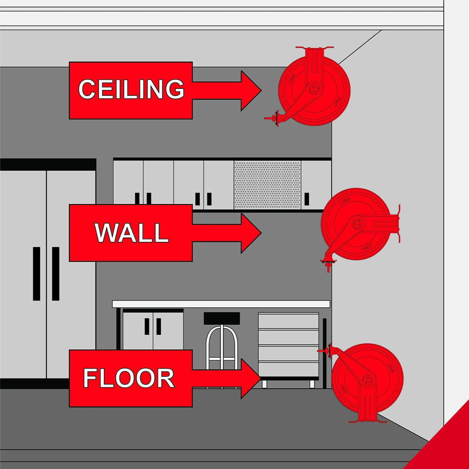 2025 Automatisk dobbelt stålslangeopruller med 1/2 x 15 m gummislange – Maks. 300 PSI