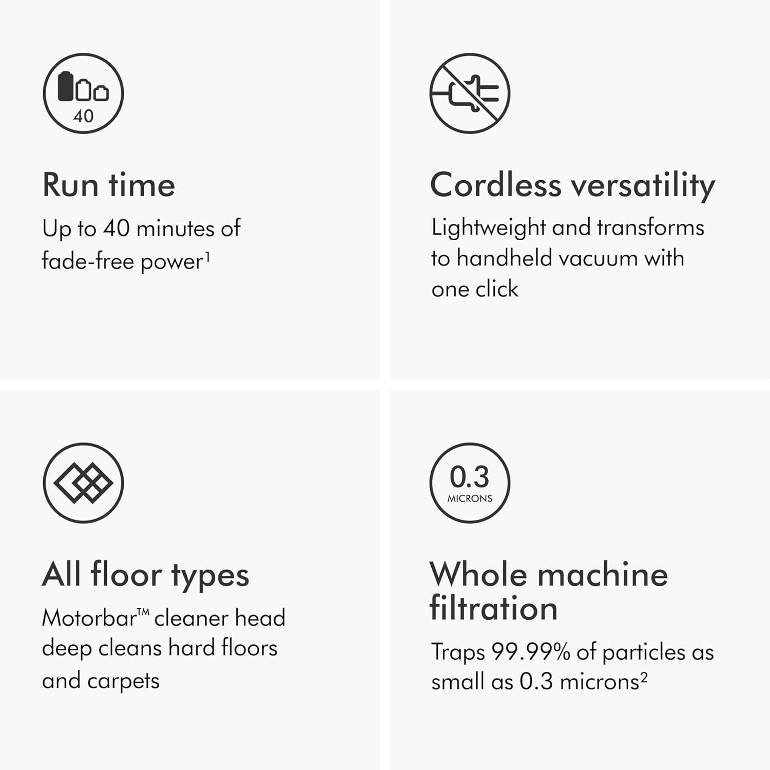 Dyson V8 Akku-Staubsauger