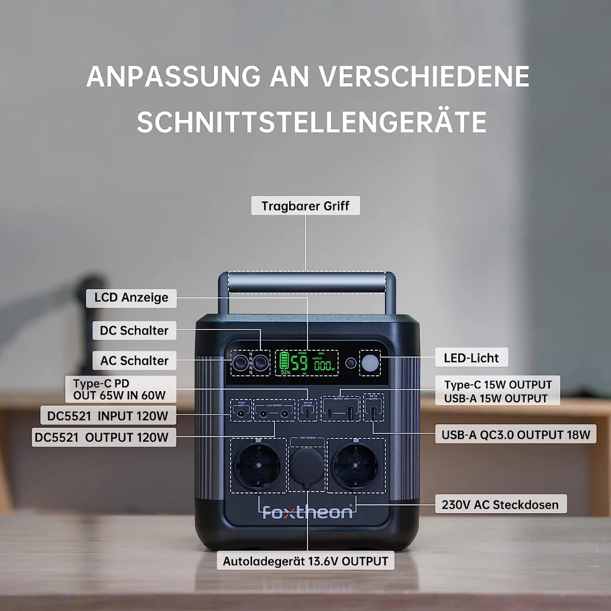 2025 Foxtheon iGo 1200 – Bærbar kraftstation med 1200W LFP-batteri