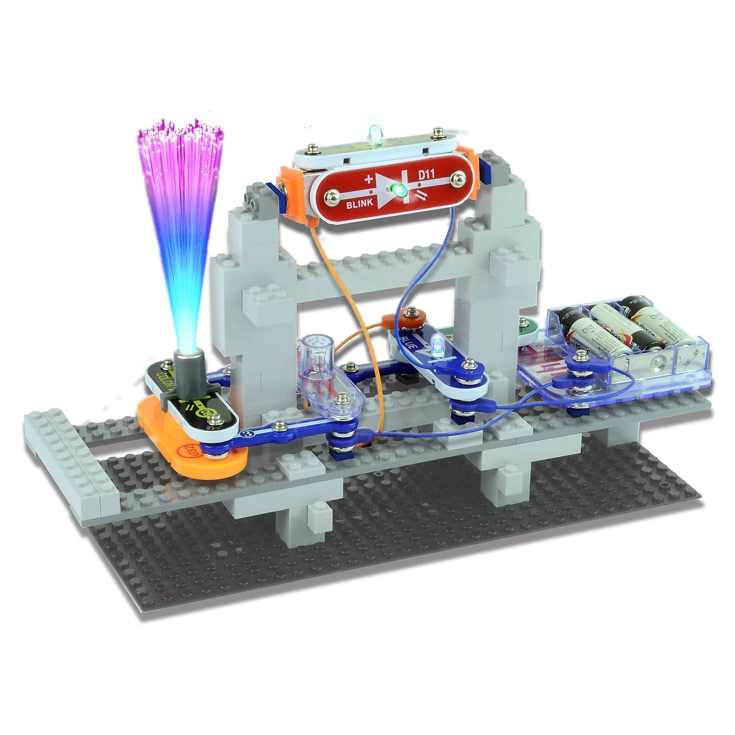 Snap Circuits Bric, Strukturen