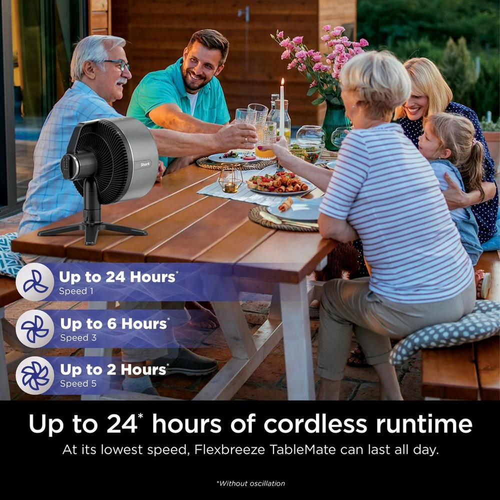 Ventilateur de table haute vitesse Shark FA150UK FlexBreeze 2025 pour une utilisation intérieure et extérieure – Brume d'abeille