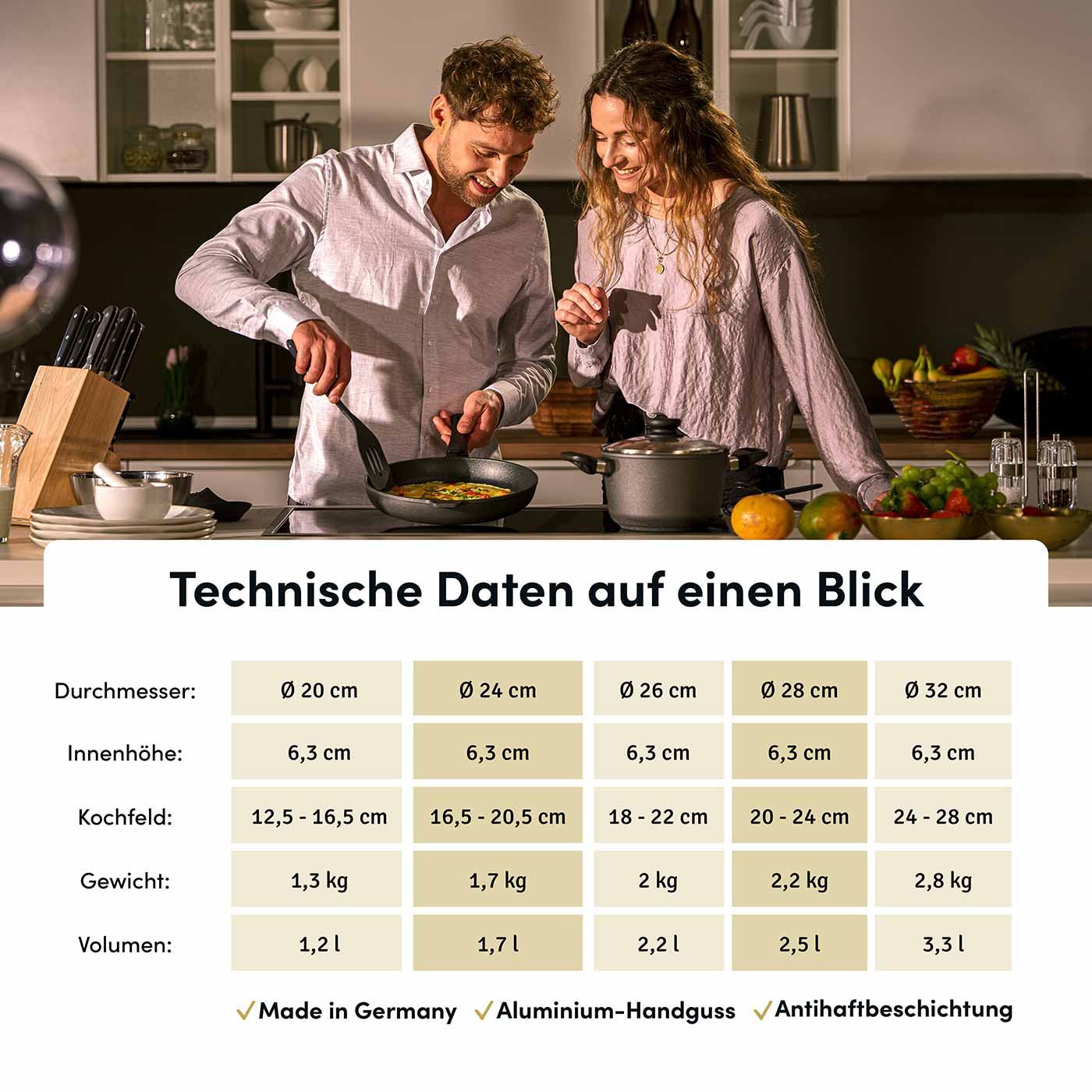 Bräter/runder Topf 2025 Ø 20–32 cm mit optionalem Deckel