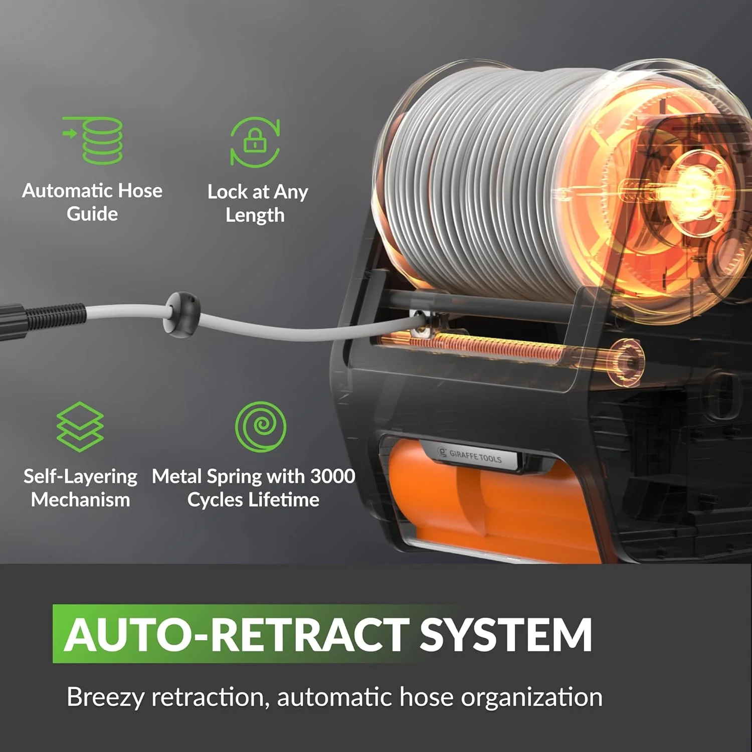 Giraffe Tools Grandfalls vægmonteret højtryksrenser – 2900 PSI. 2,2 GPM. 31 m udtrækkelig slange. Skumkaster. 4 hurtigkoblingsdyser.
