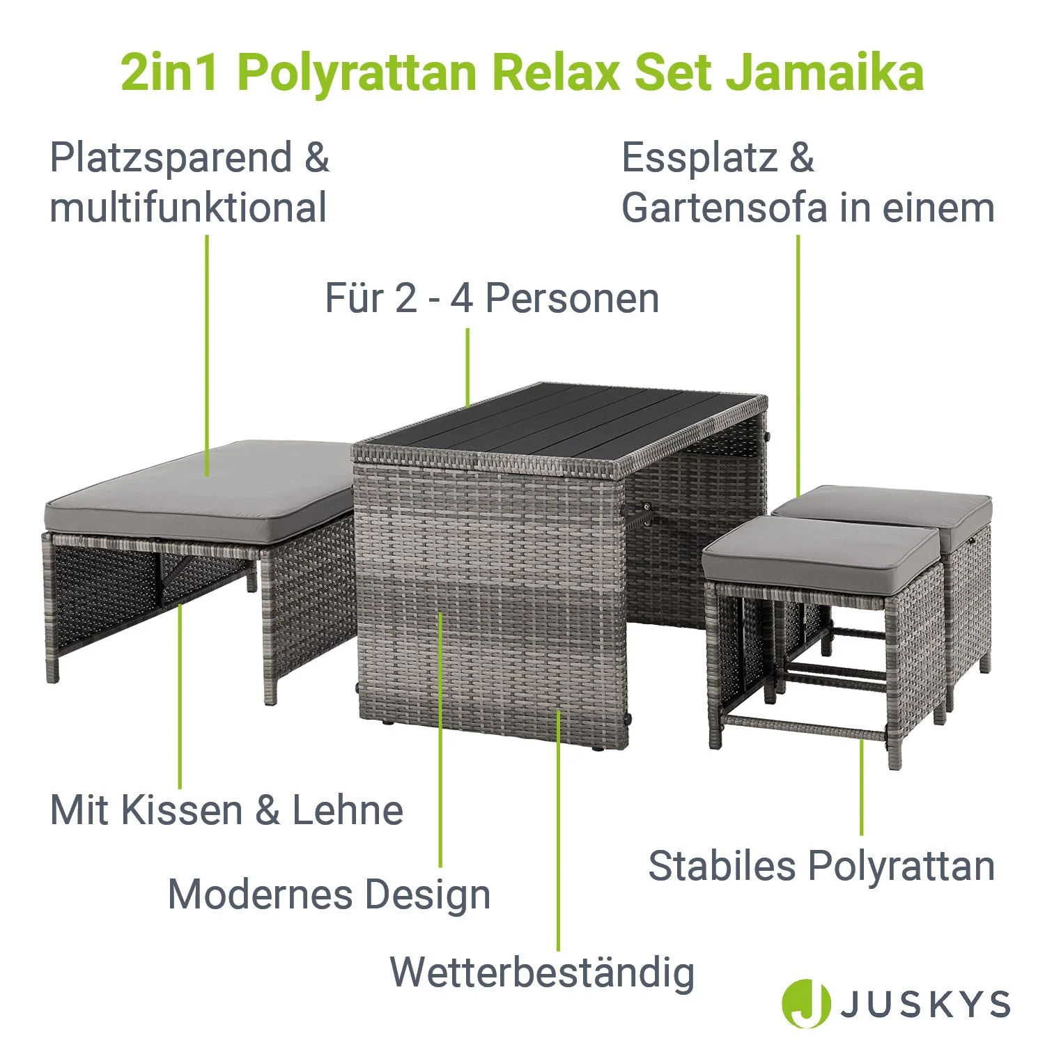 Ensemble de jardin Jamaika 2-en-1 en rotin synthétique 2025 – Modulaire, compact et élégant