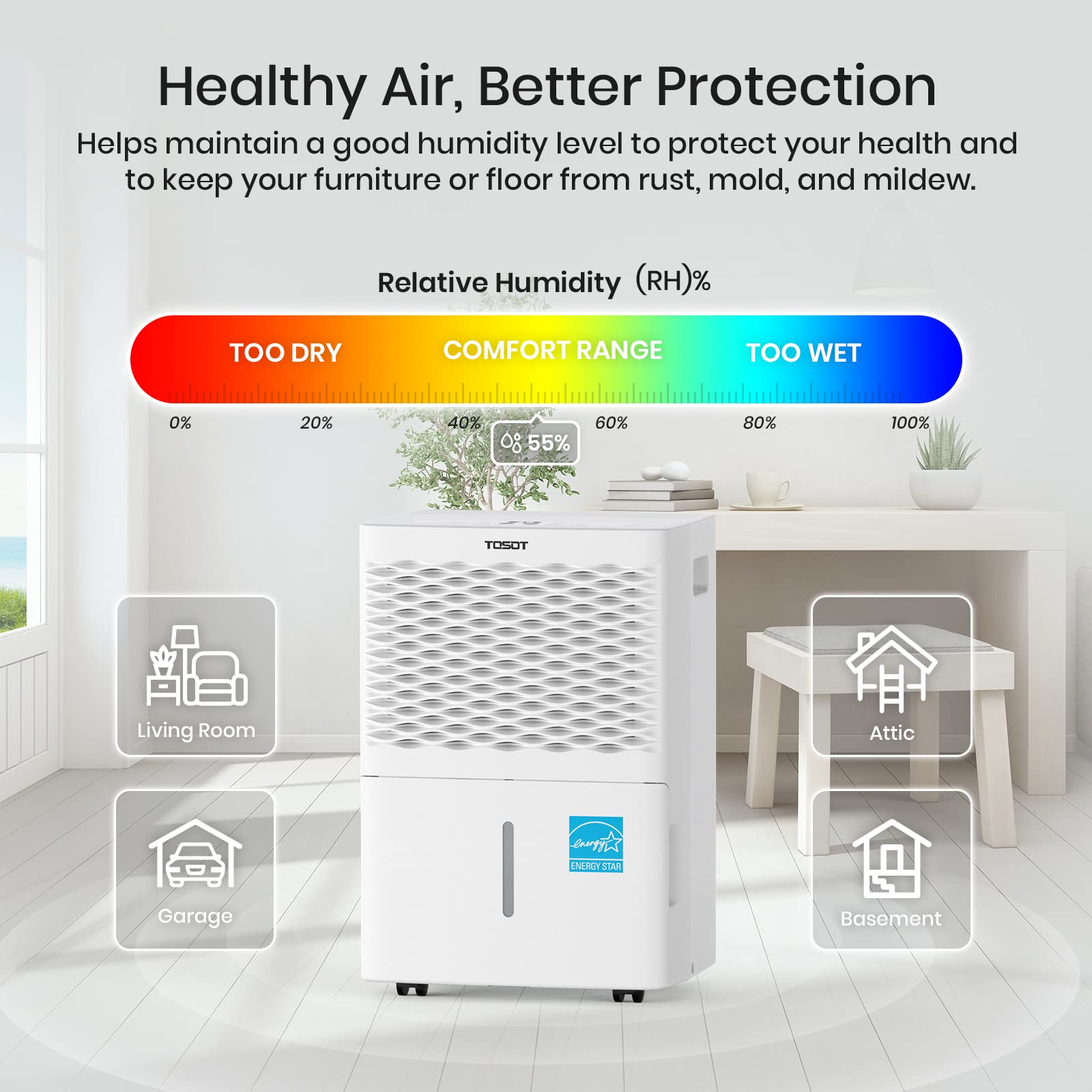 TOSOT 20-Pint Luftentfeuchter für 1.500 Quadratfuß, Energy Star-zertifiziert – Für Haus, Keller, Schlafzimmer oder Badezimmer – Superleise (vorher 30 Pints)