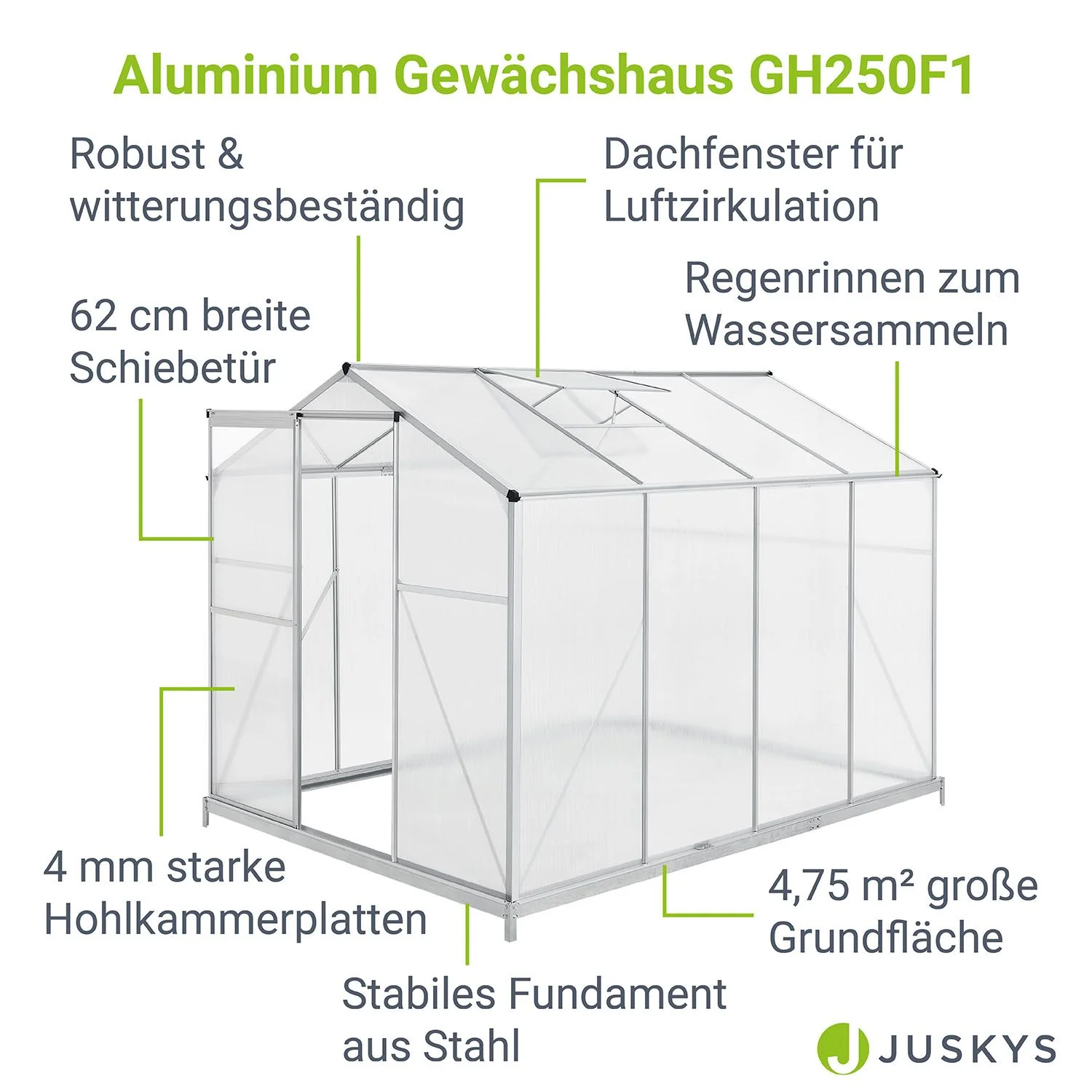 Aluminium-Gartengewächshaus 2025 mit Sockel – Ideal für Obst, Gemüse und als Winterschutz