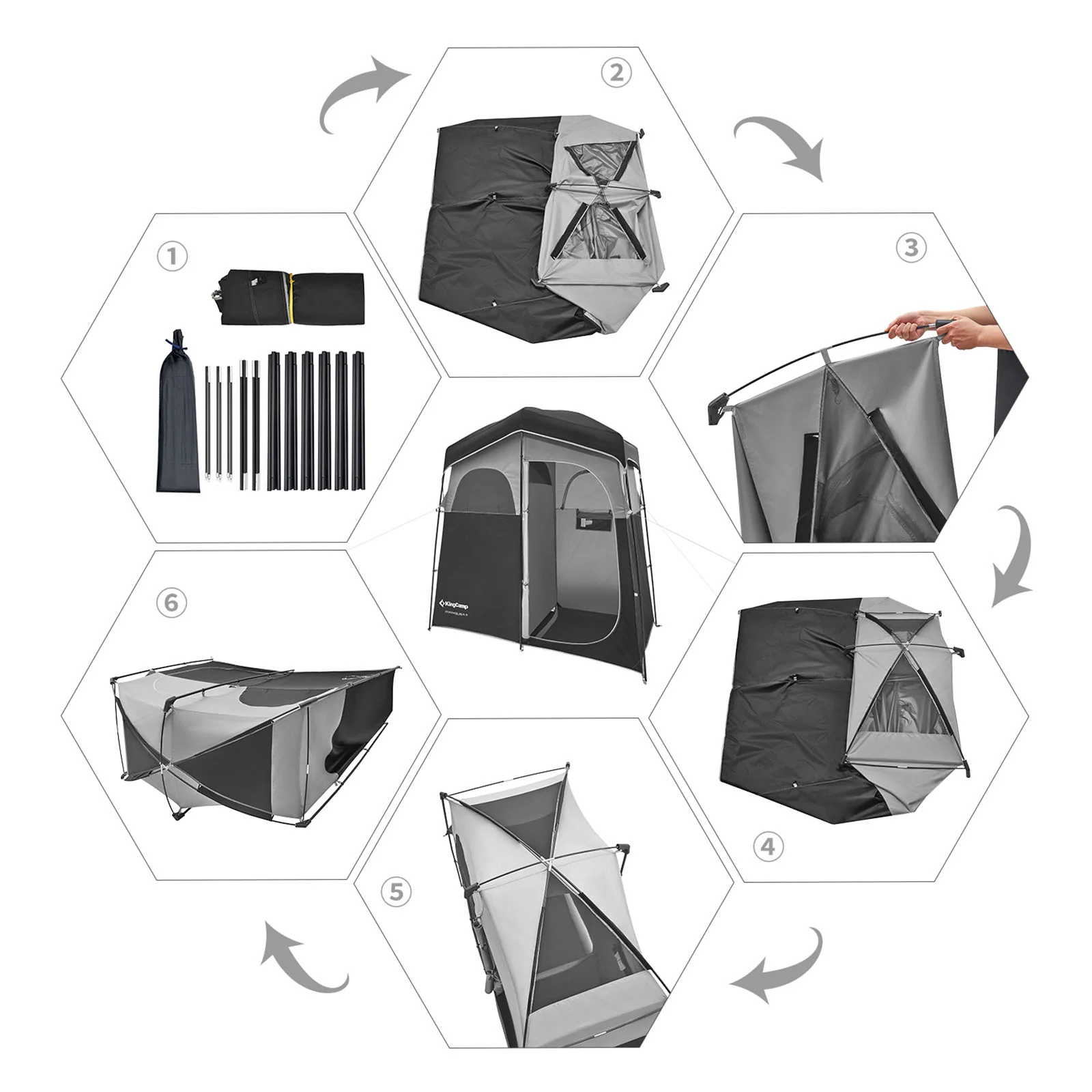 2025 KingCamp Marasusa II – Multifunktionales Zelt mit 2 Kabinen, Dusche und Testkabine mit Trennwand, Wäscheleine, UV-Schutz und guter Belüftung