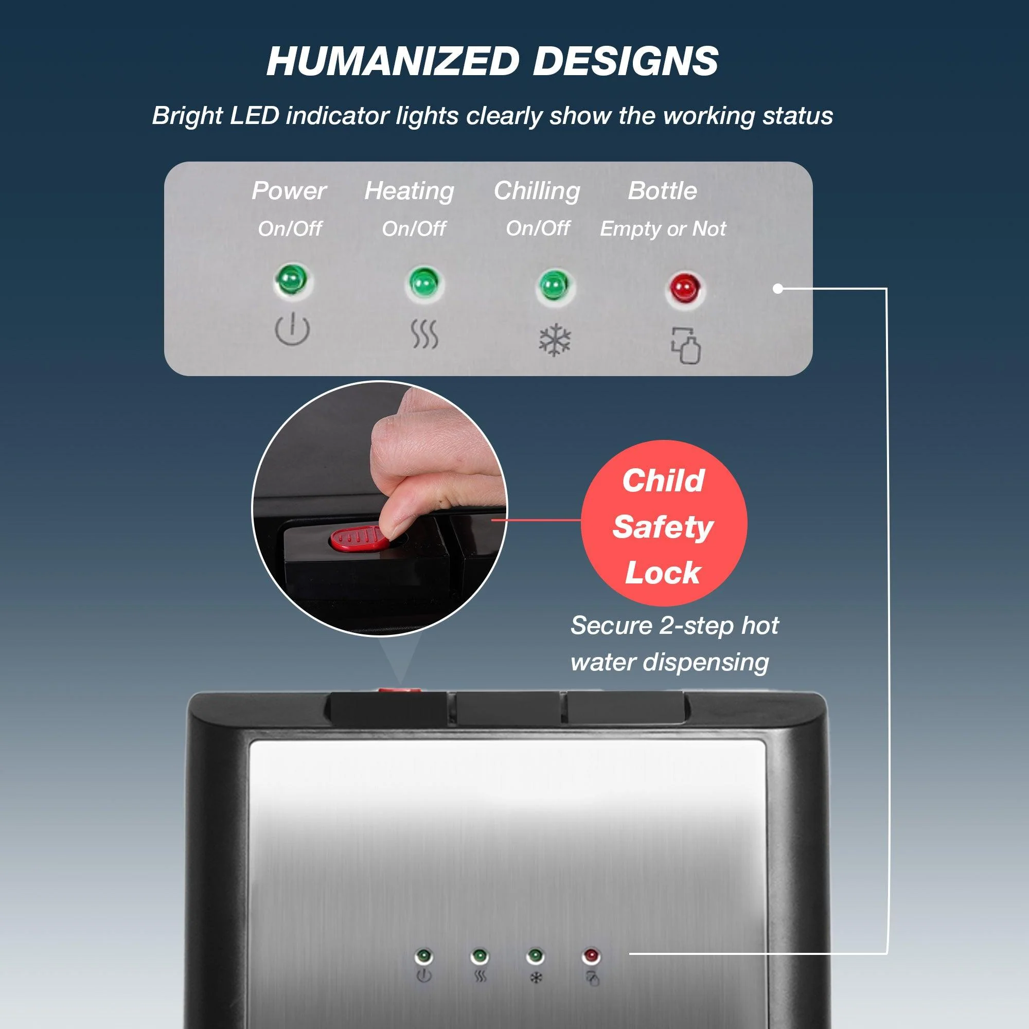 2025 5-Gallonen-Wasserspender mit Bodenbefüllung – 3 Temperaturstufen mit Kindersicherung – Schwarz